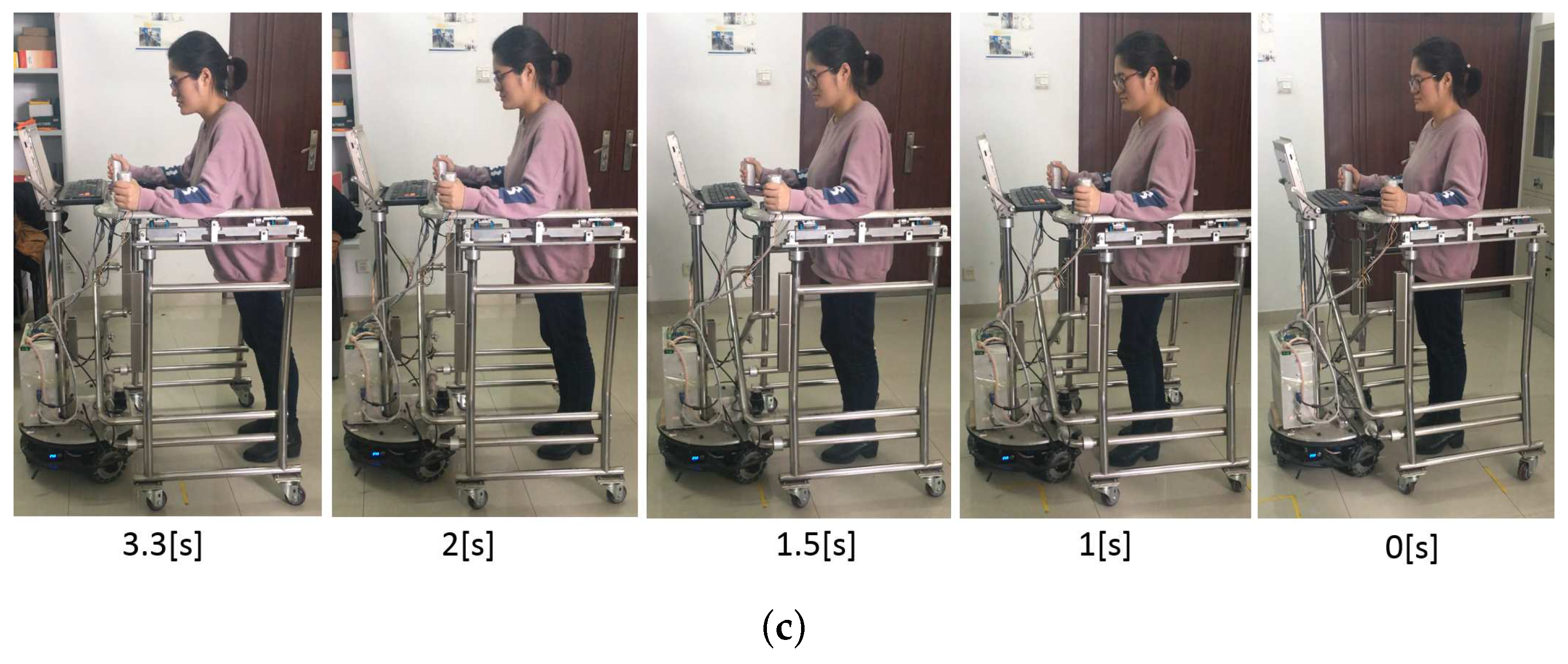 Sensors 18 02761 g013b