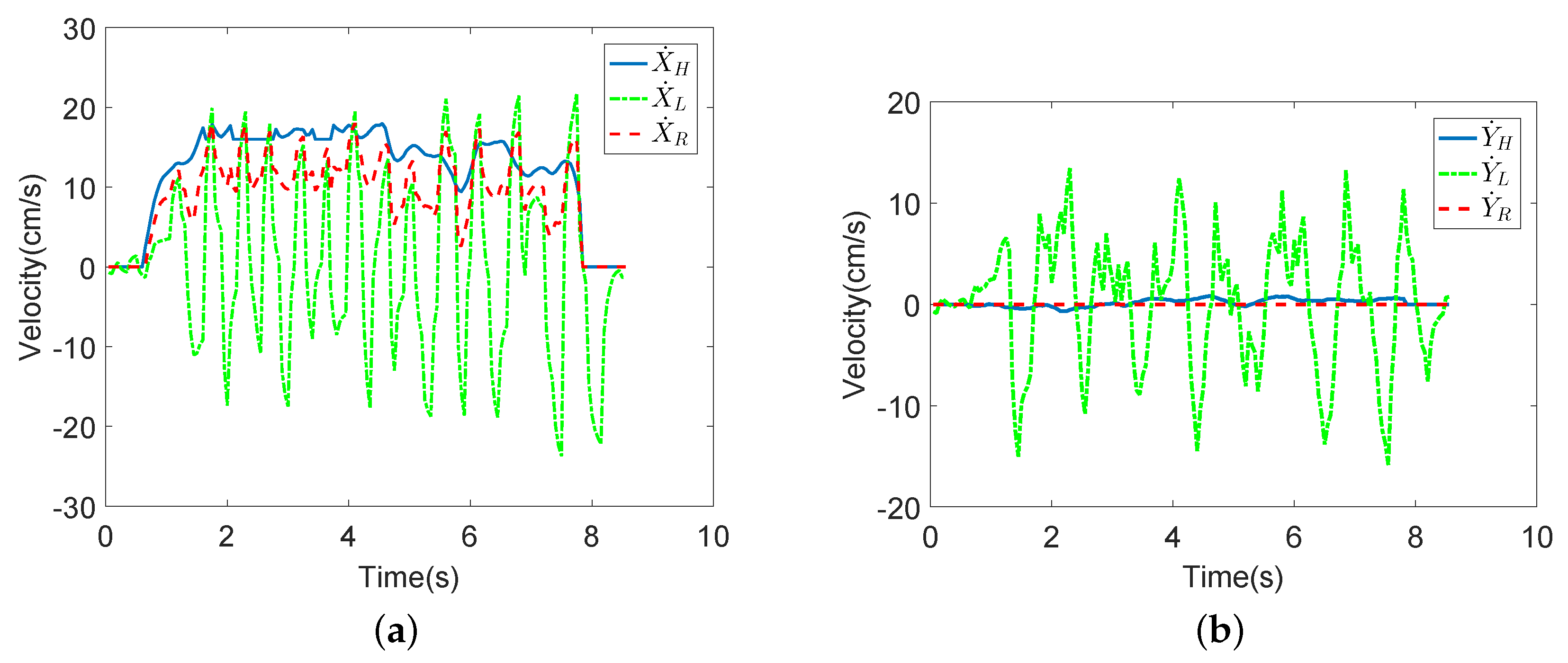 Sensors 18 02761 g017