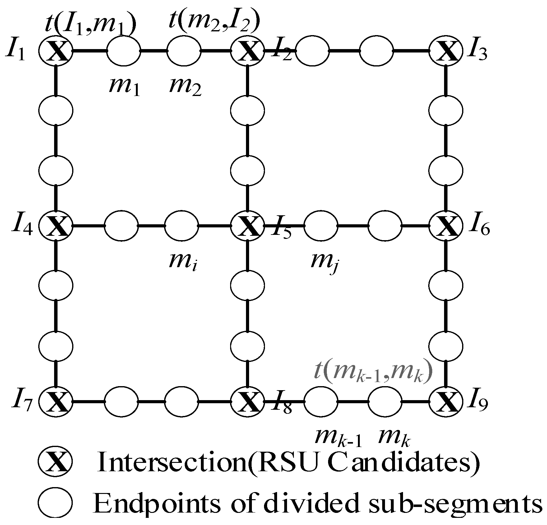 Sensors 18 02764 g001