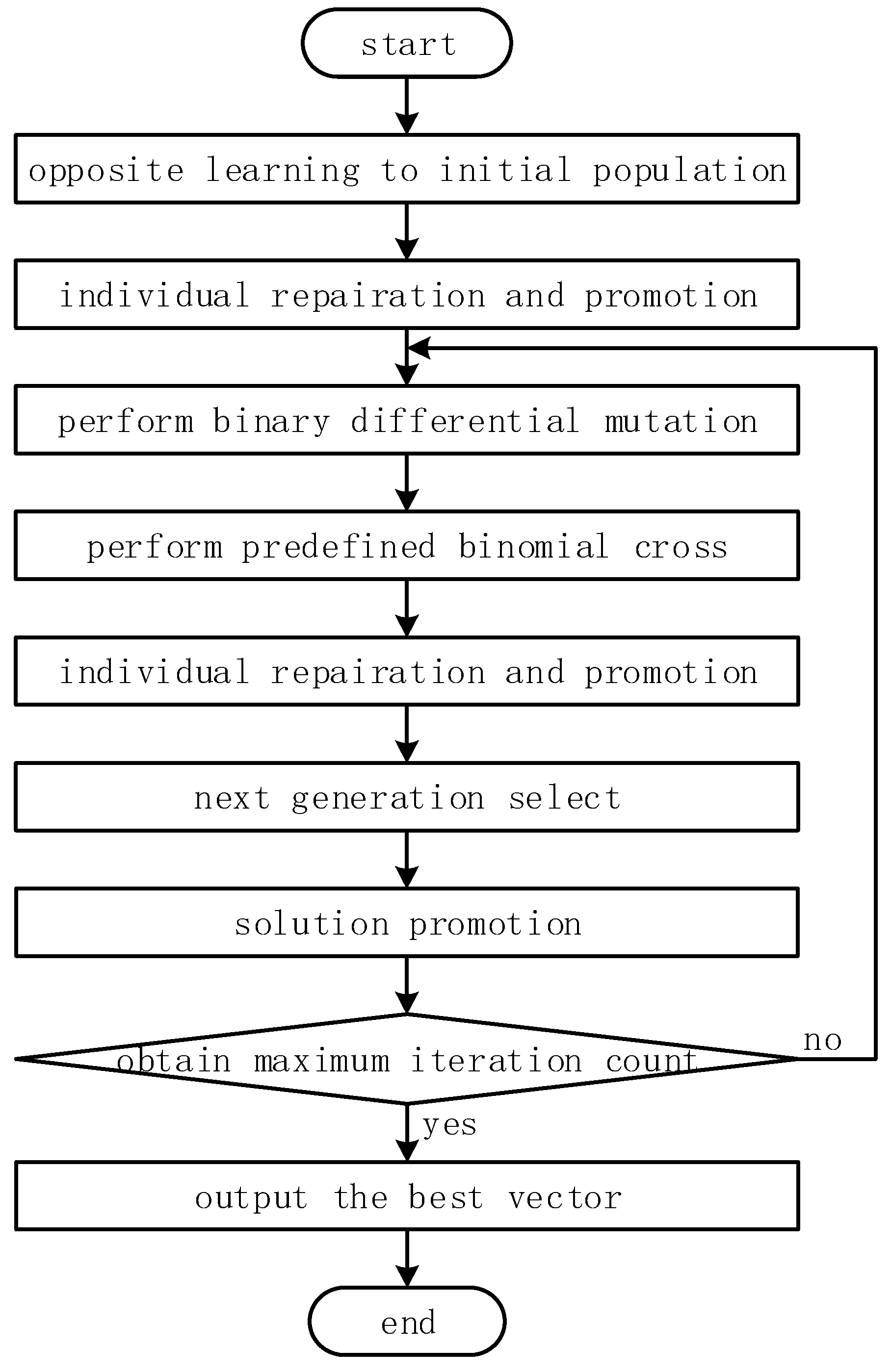 Sensors 18 02764 g002