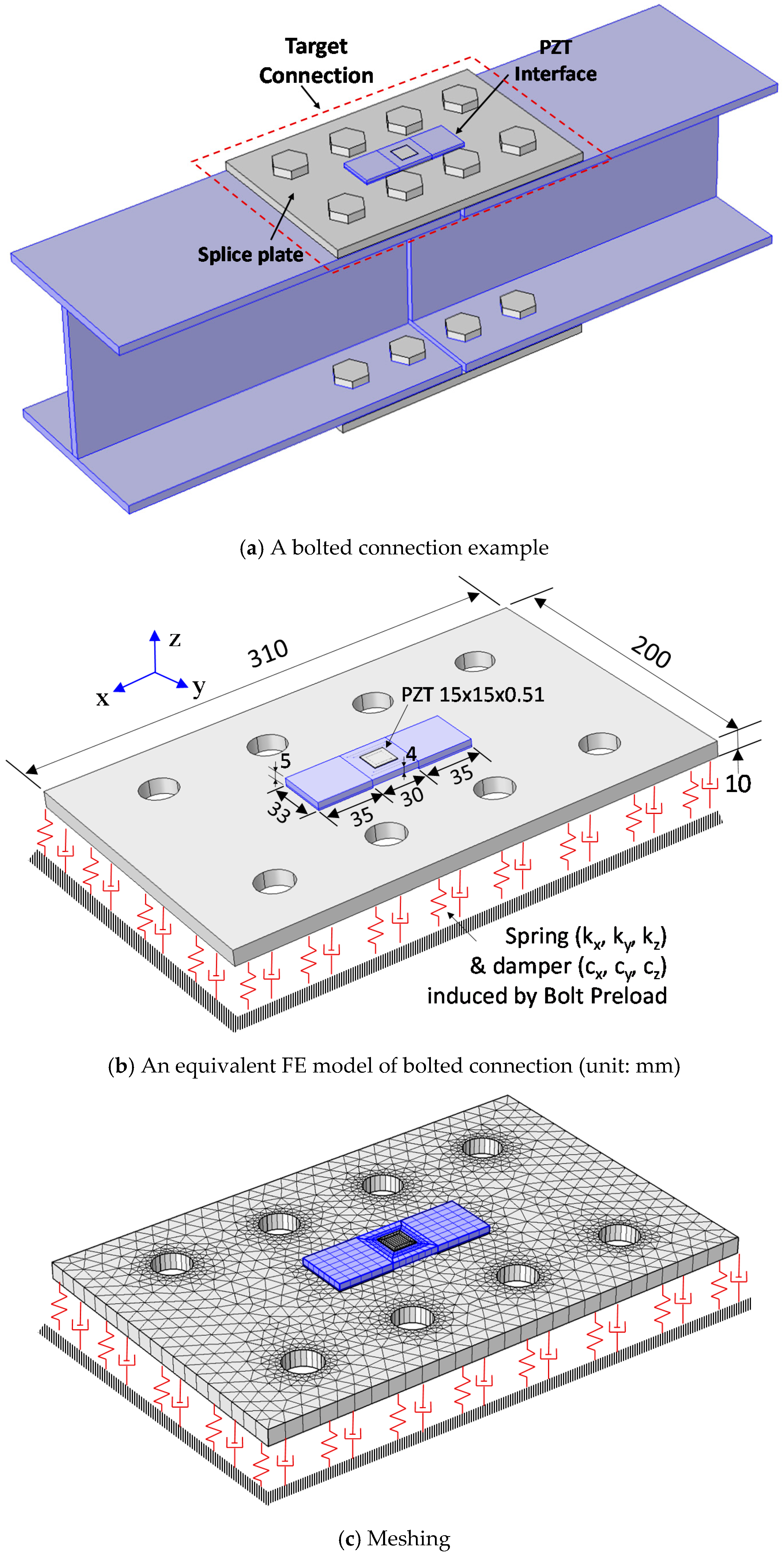 Sensors 18 02766 g005 550