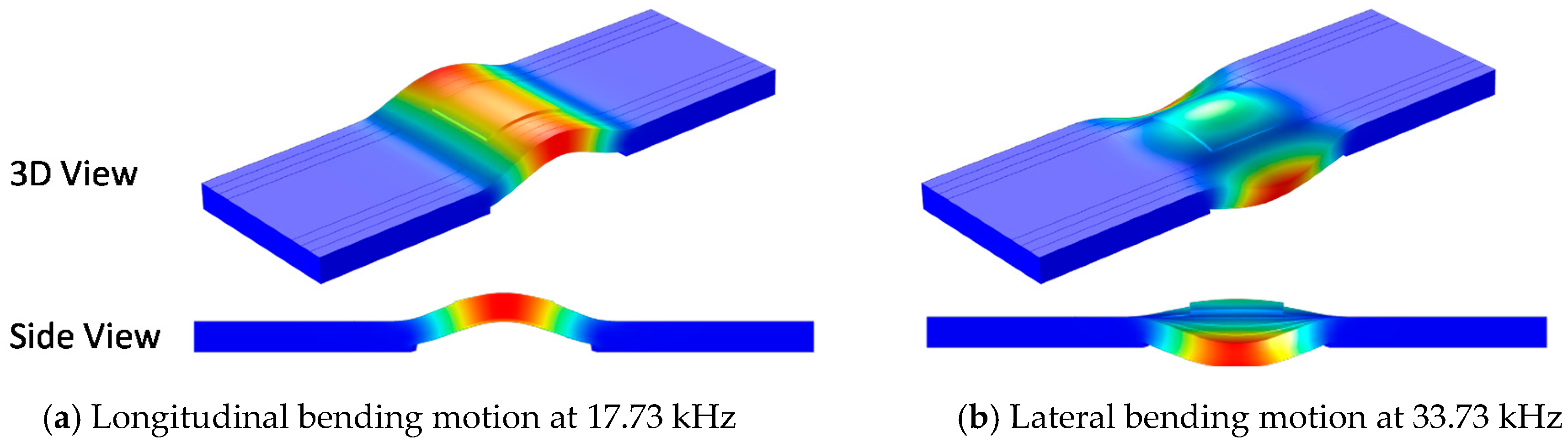 Sensors 18 02766 g007 550