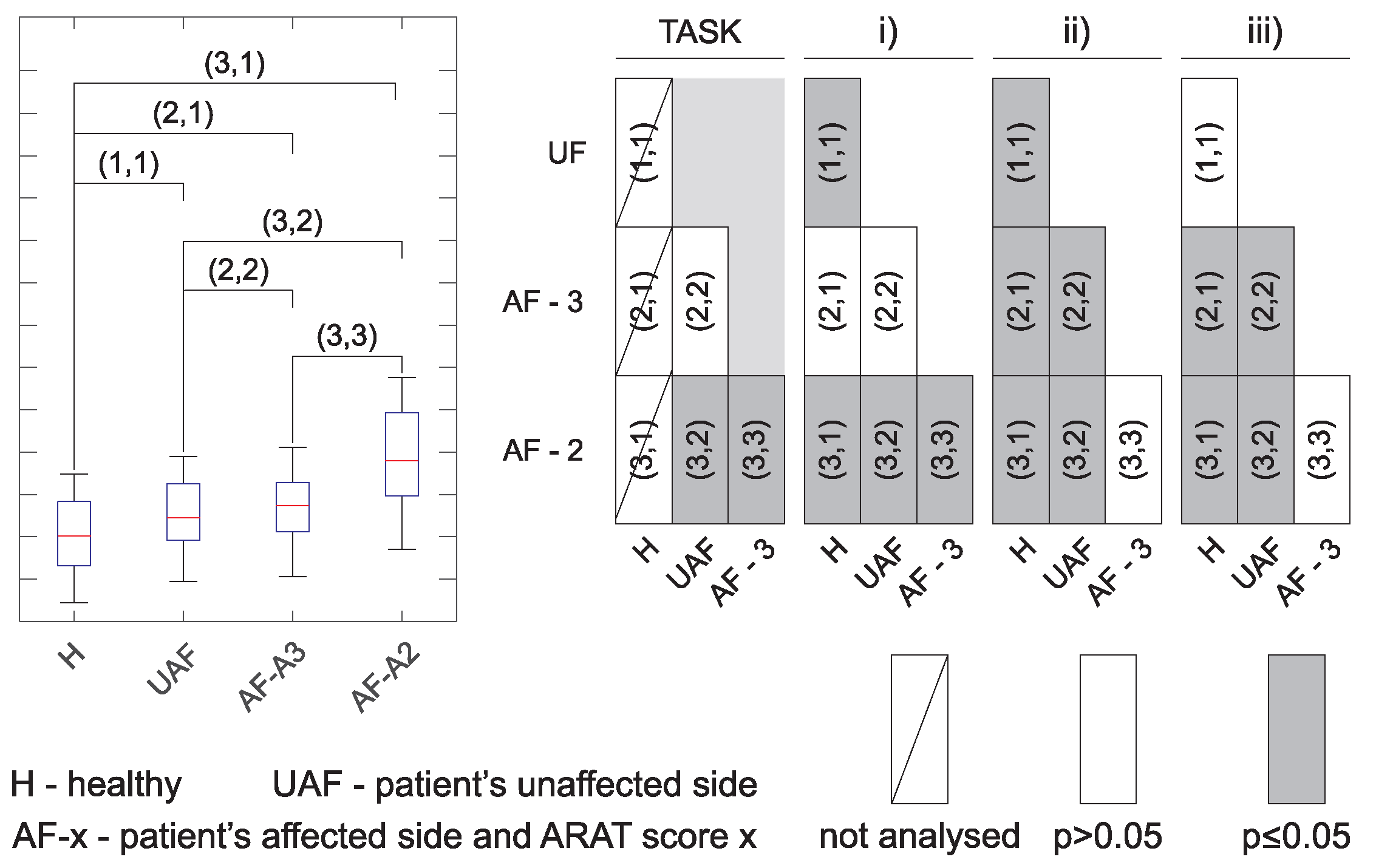 Sensors 18 02767 g006