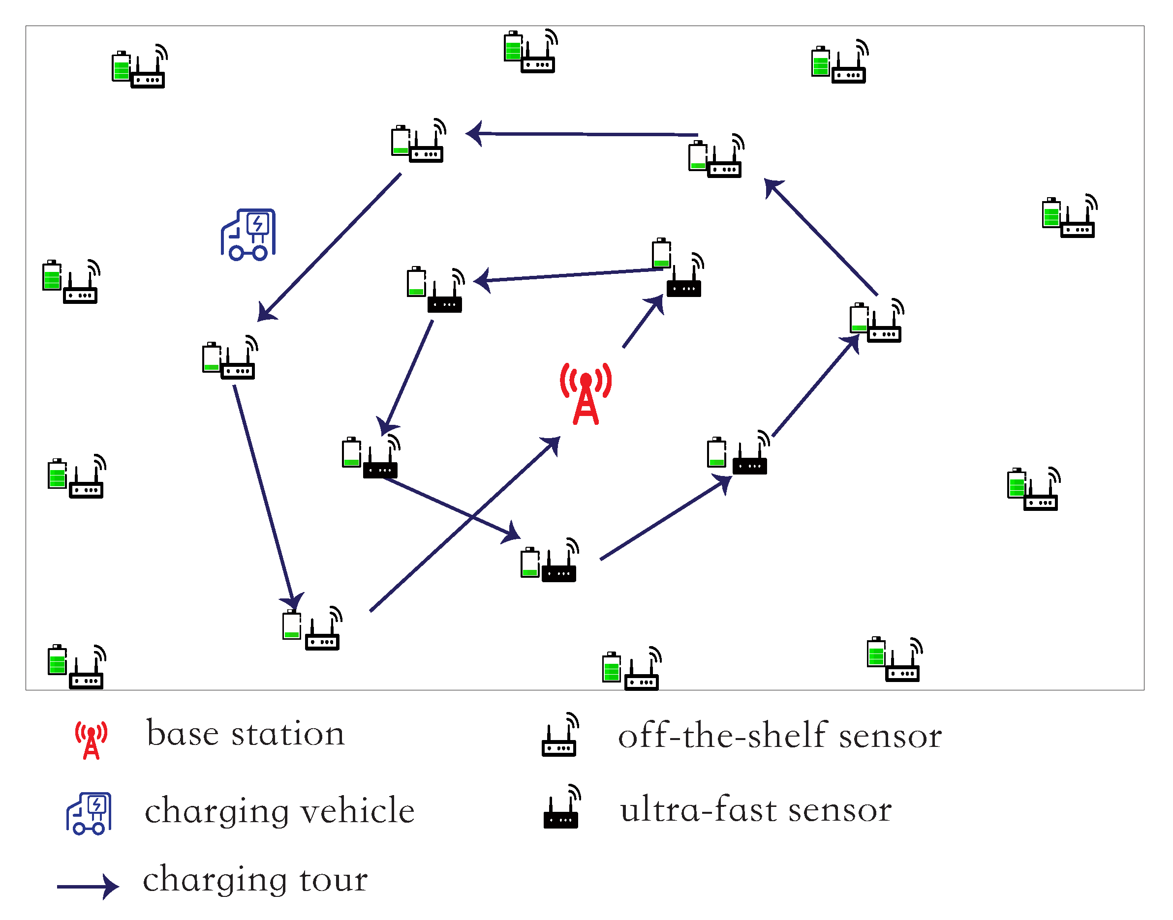 Sensors 18 02771 g002