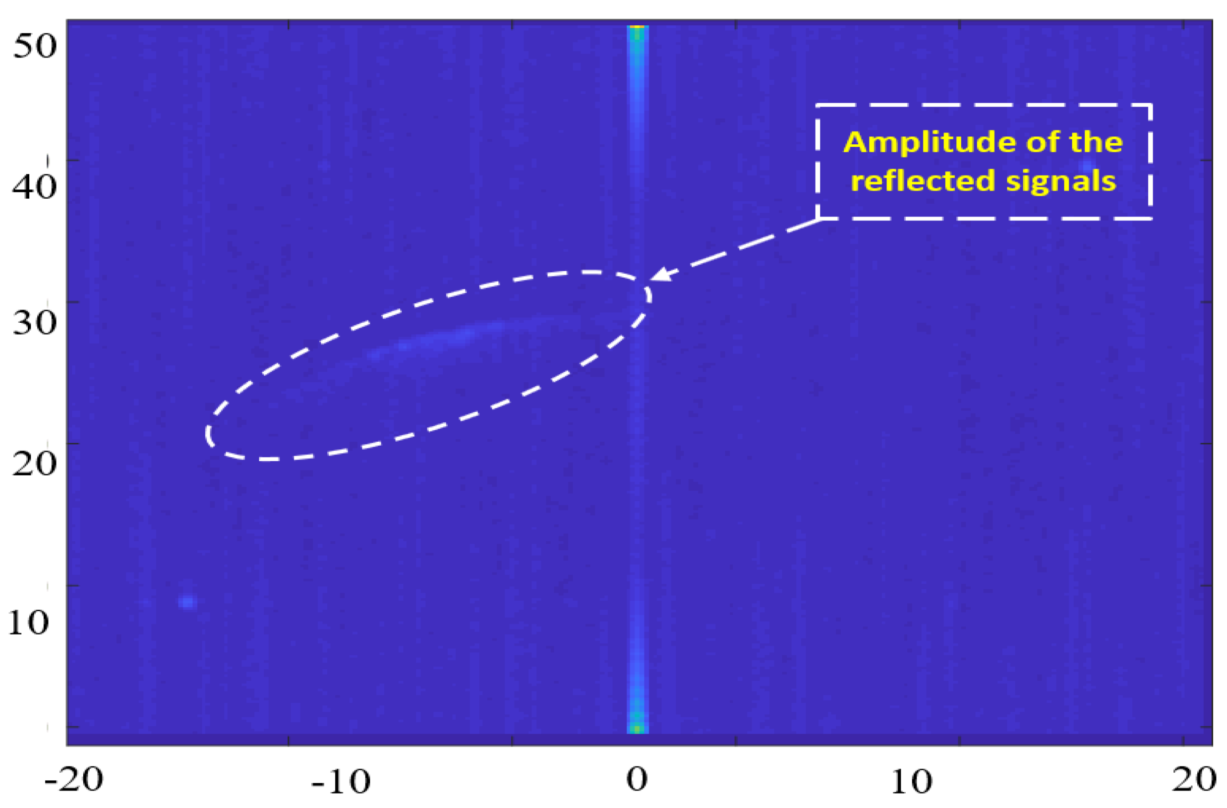 Sensors 18 02776 g002 Sensors 18 02776 g002