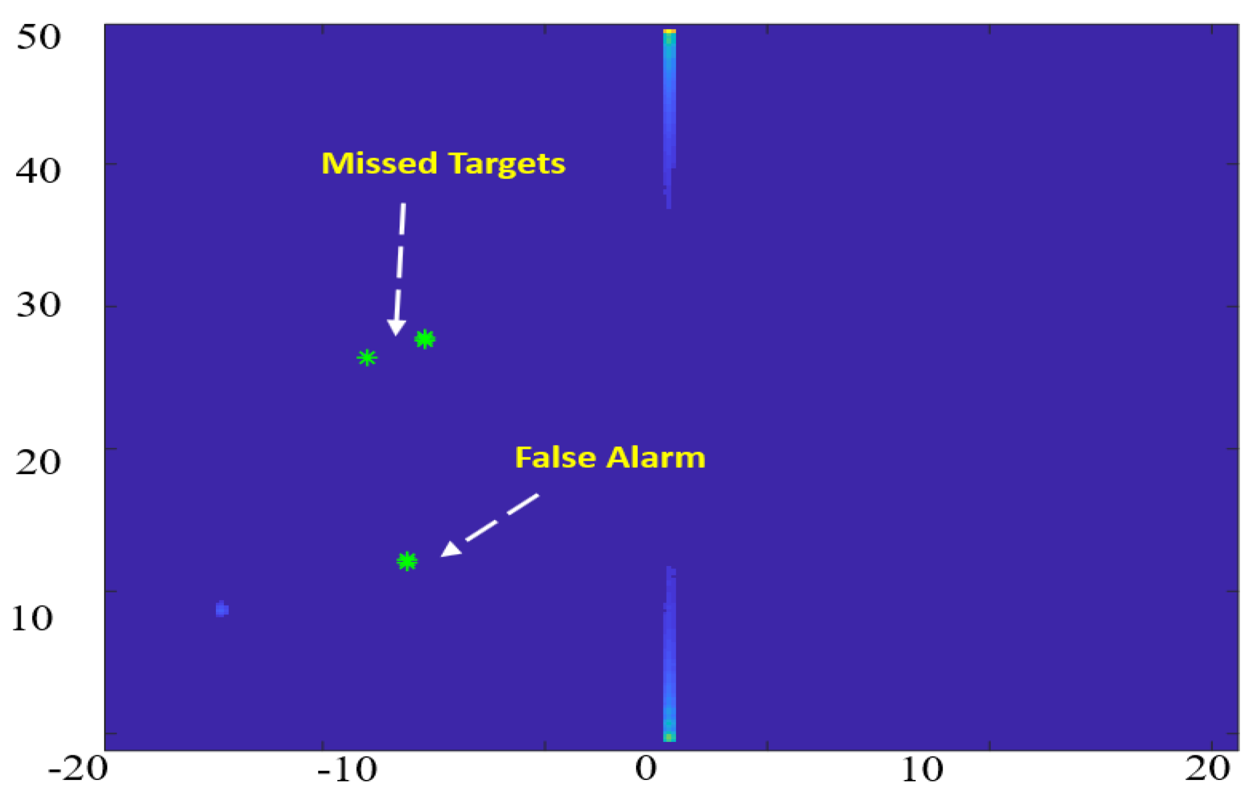 Sensors 18 02776 g003 Sensors 18 02776 g003