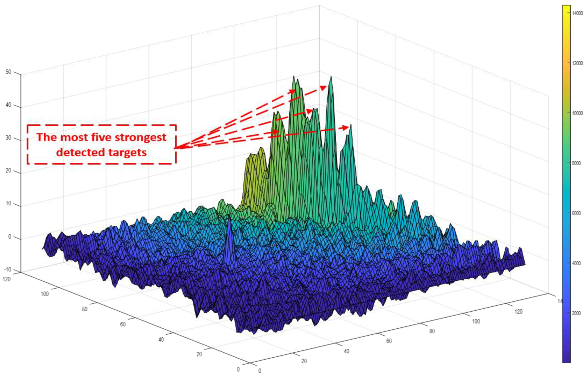 Sensors 18 02776 g004 Sensors 18 02776 g004