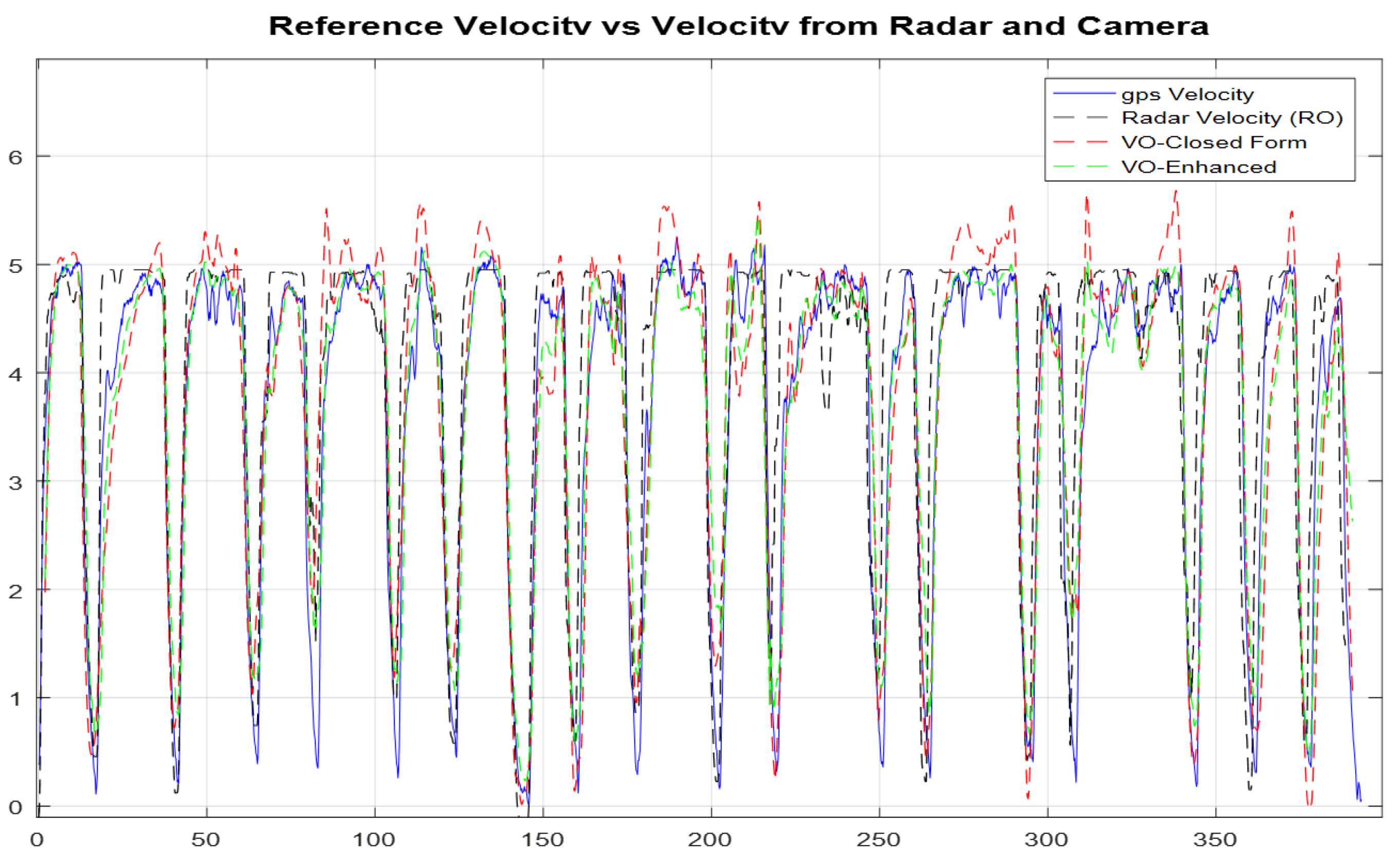 Sensors 18 02776 g024 Sensors 18 02776 g024