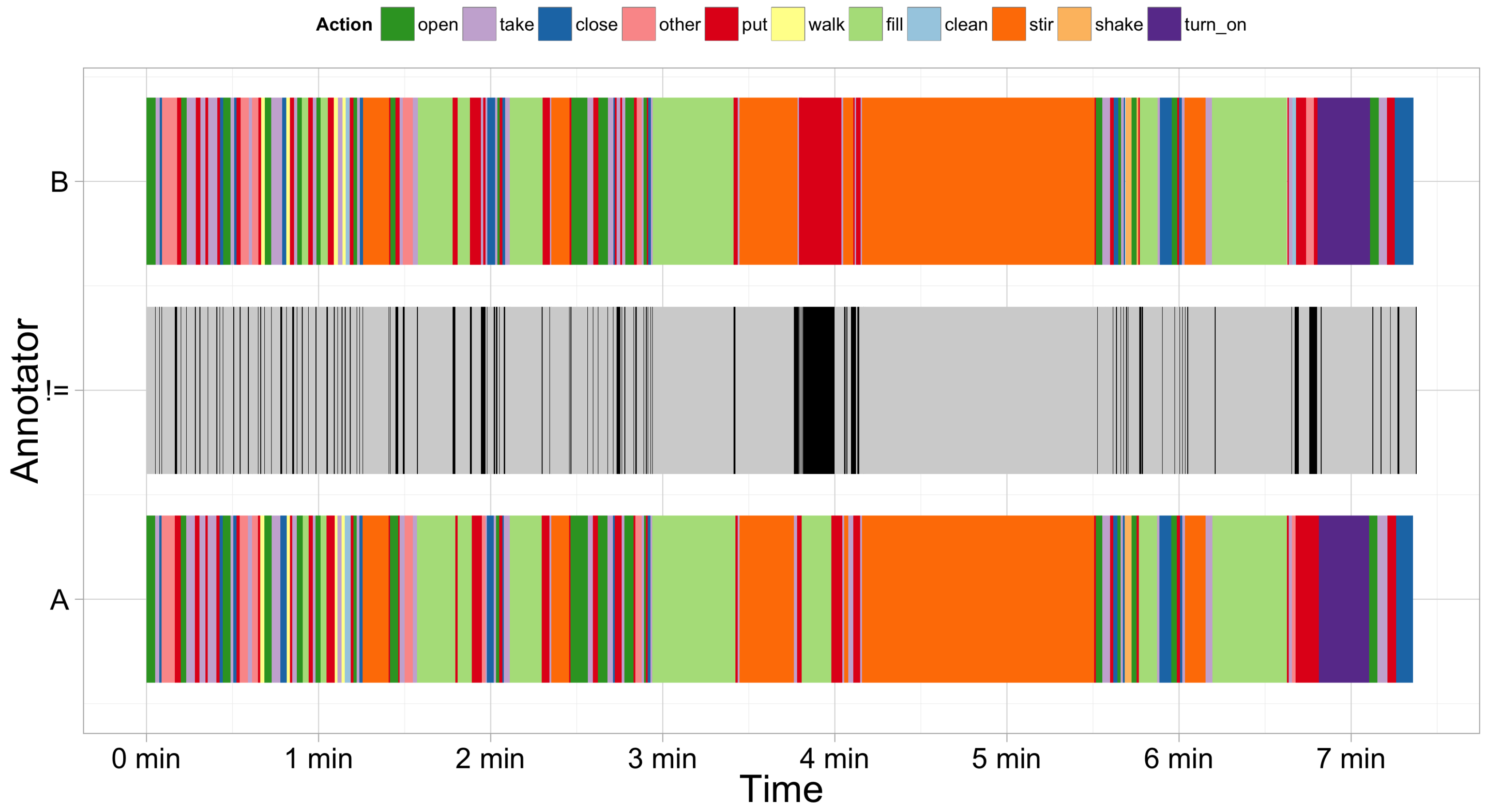 Sensors 18 02778 g006