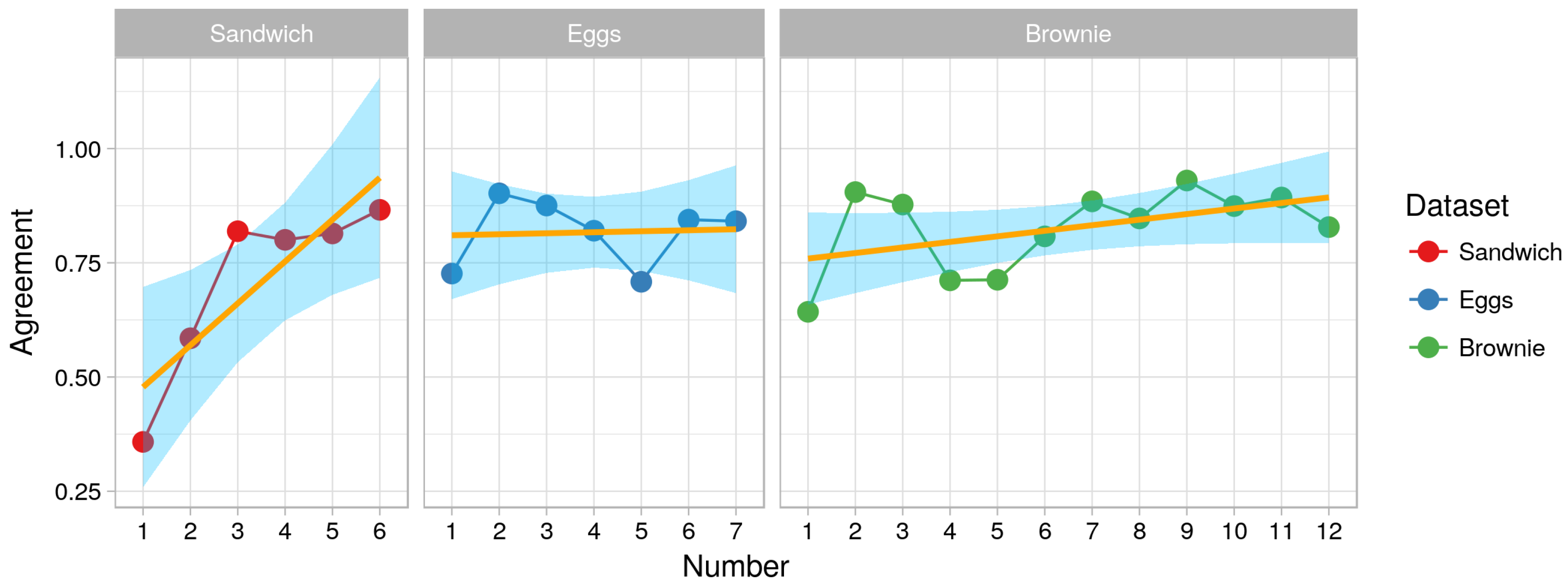 Sensors 18 02778 g007
