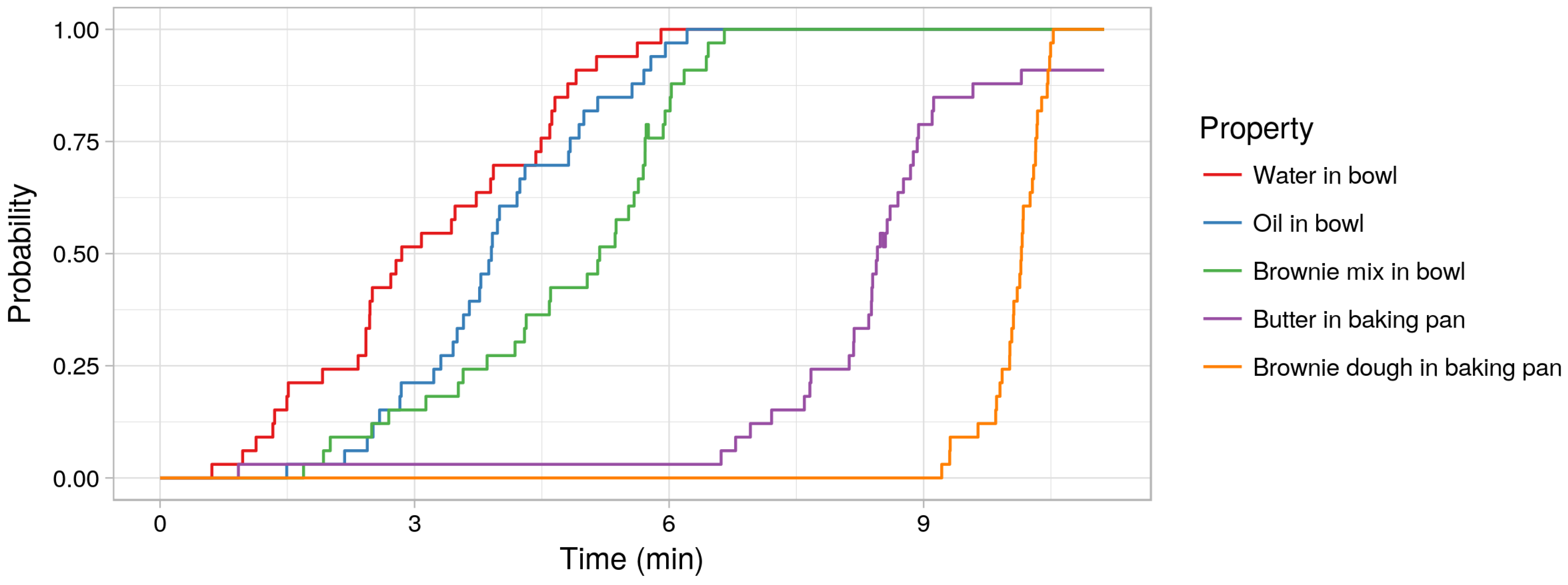 Sensors 18 02778 g009