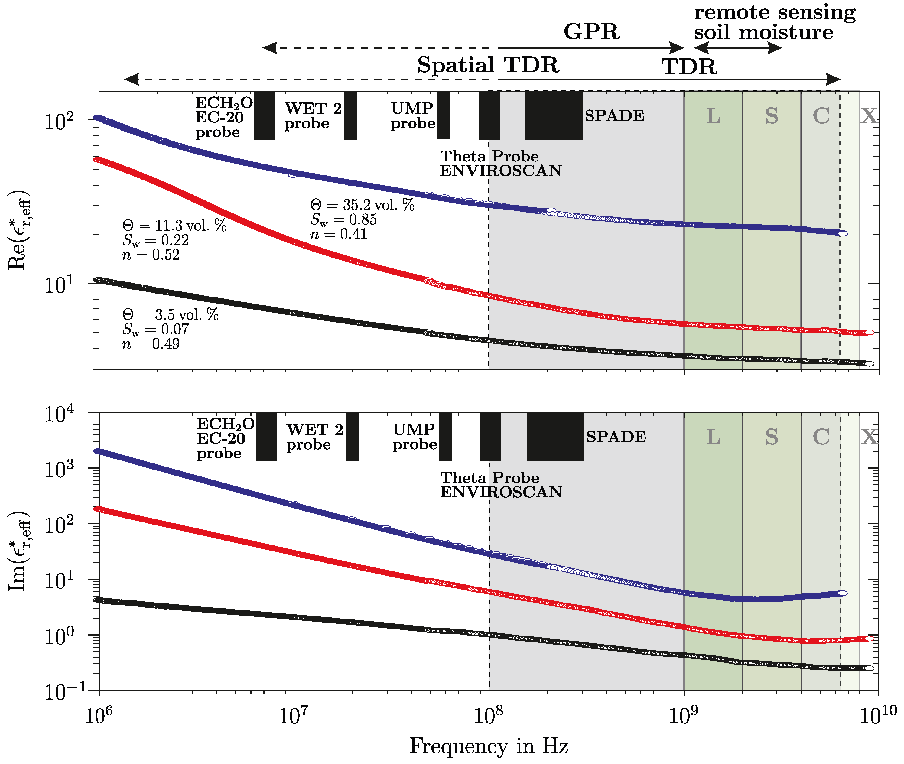 Sensors 18 02780 g001 Sensors 18 02780 g001