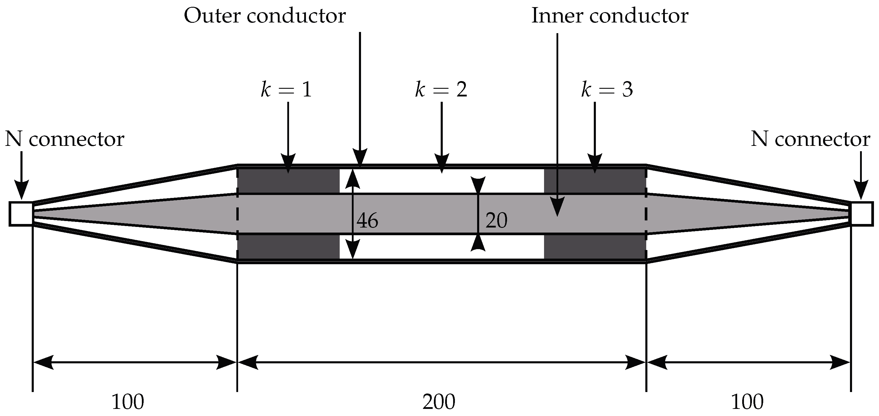 Sensors 18 02780 g003 Sensors 18 02780 g003