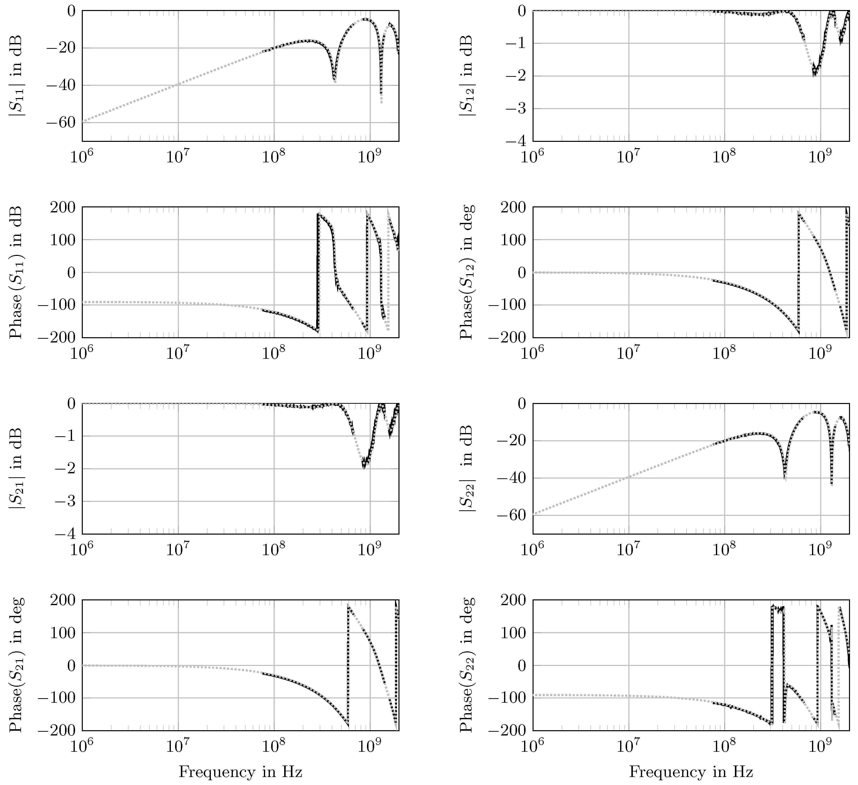 Sensors 18 02780 g004 Sensors 18 02780 g004