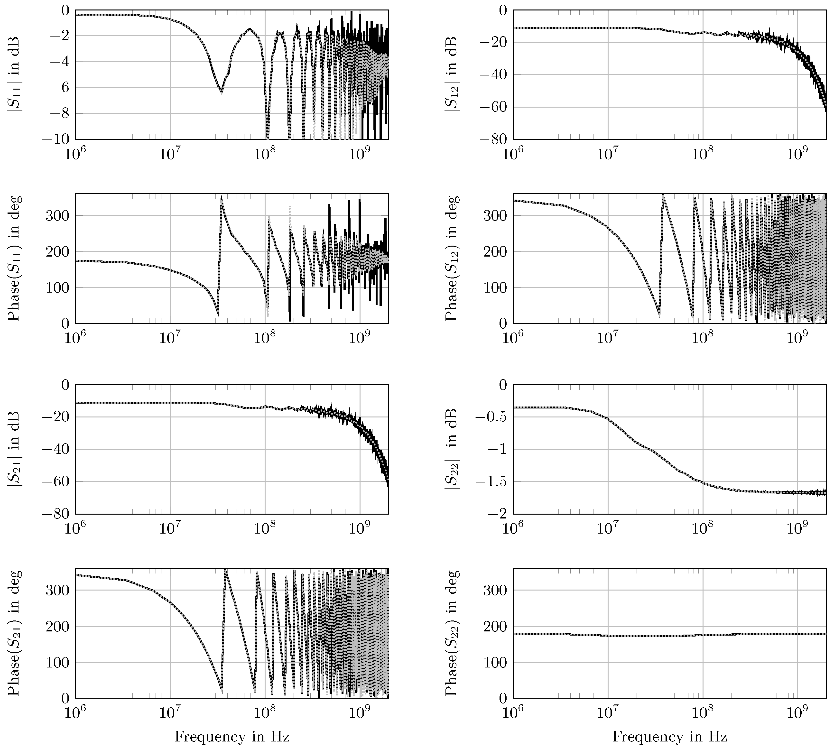 Sensors 18 02780 g005 Sensors 18 02780 g005