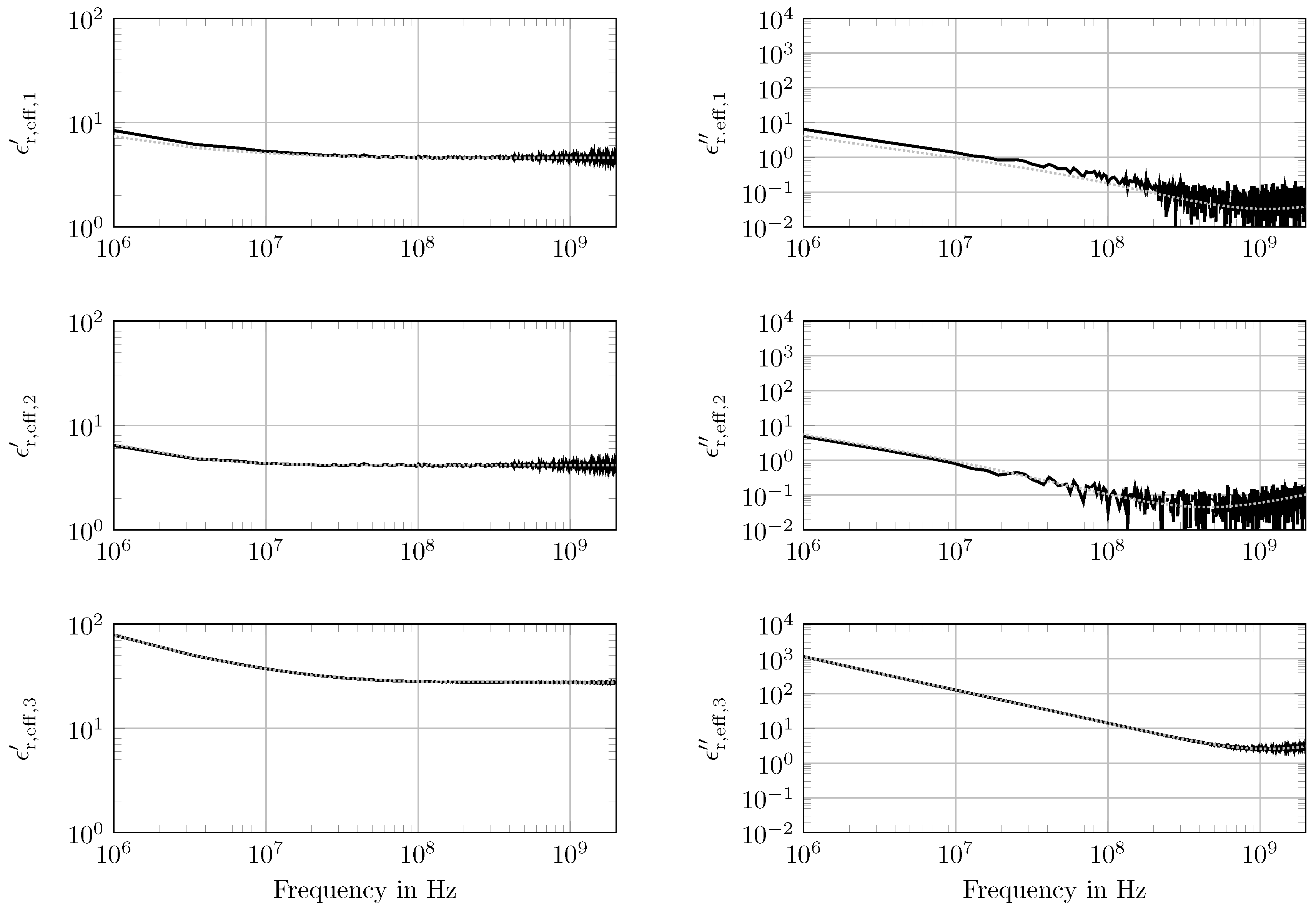 Sensors 18 02780 g006 Sensors 18 02780 g006
