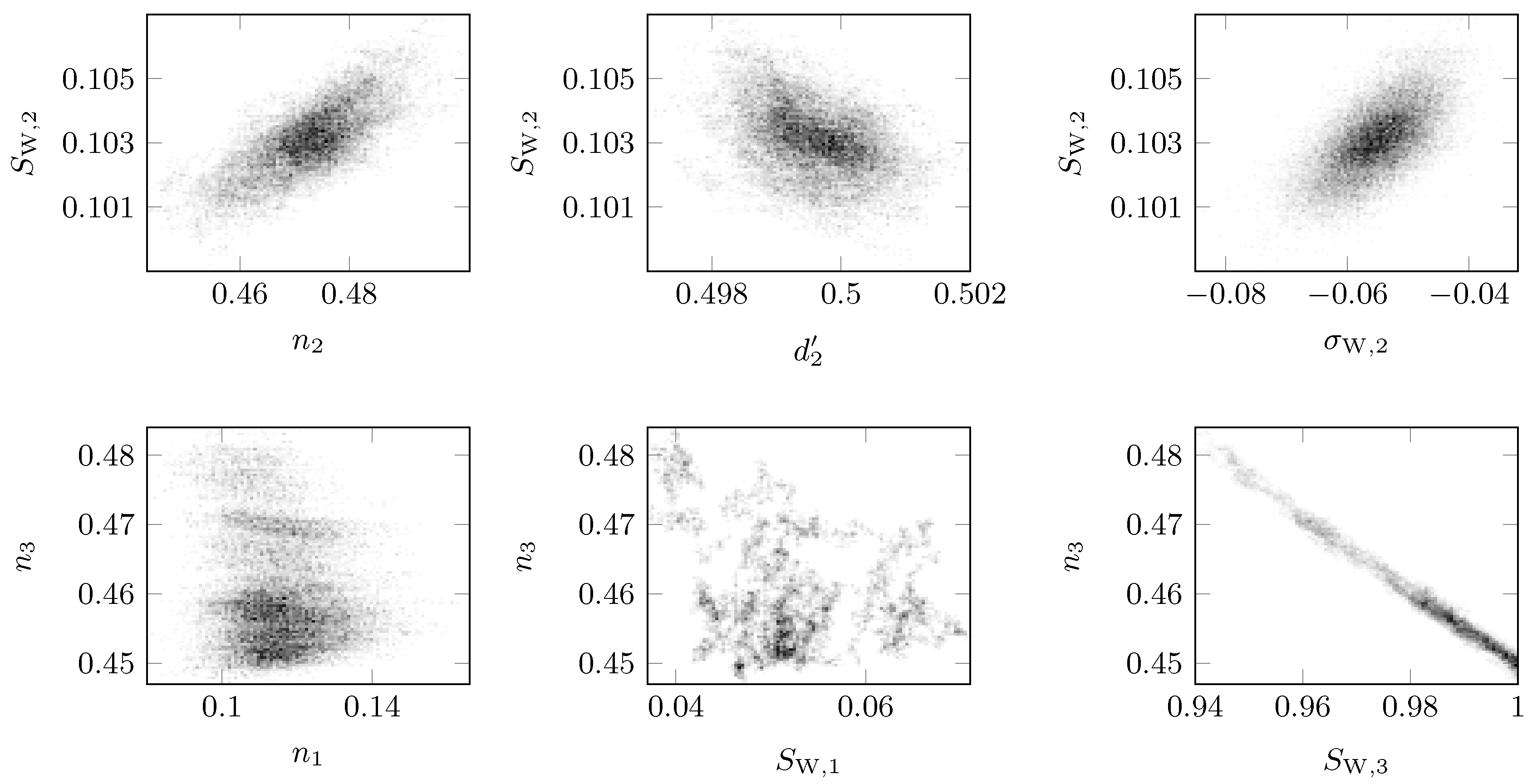 Sensors 18 02780 g007 Sensors 18 02780 g007