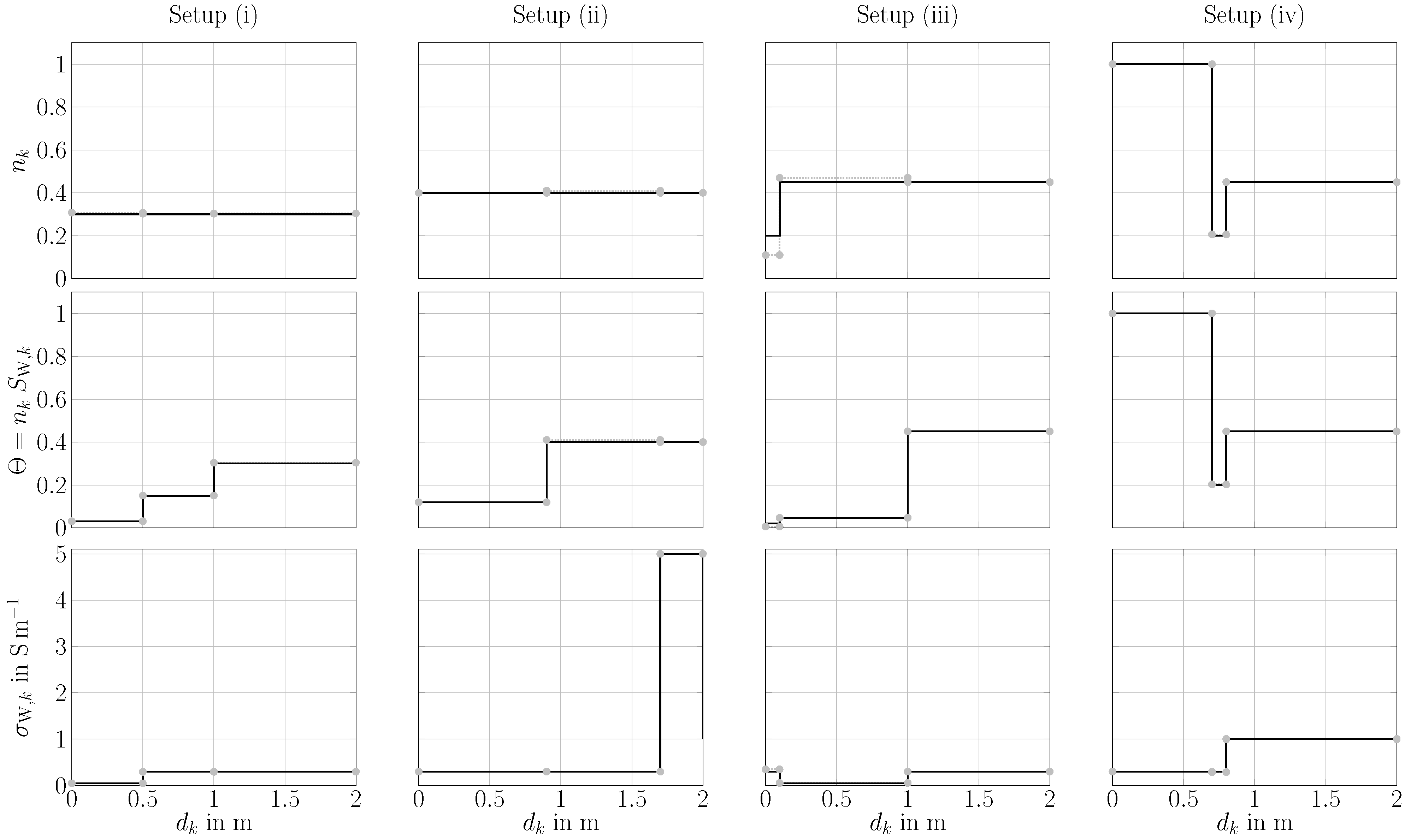 Sensors 18 02780 g0a1 Sensors 18 02780 g0a1