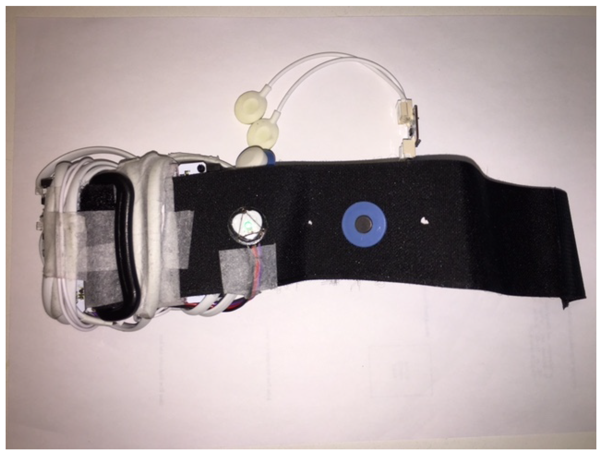 Sensors 18 02782 g002