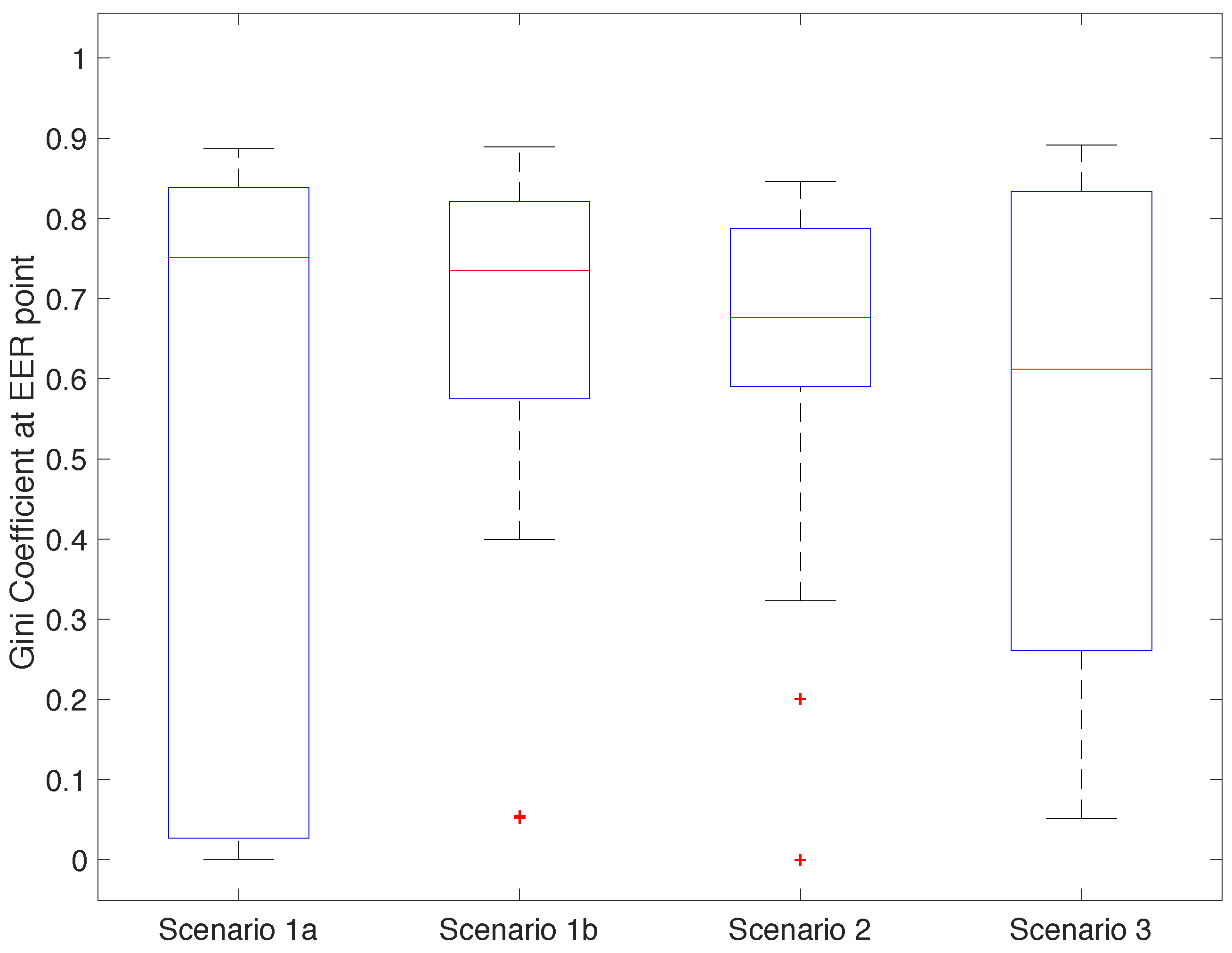Sensors 18 02782 g011