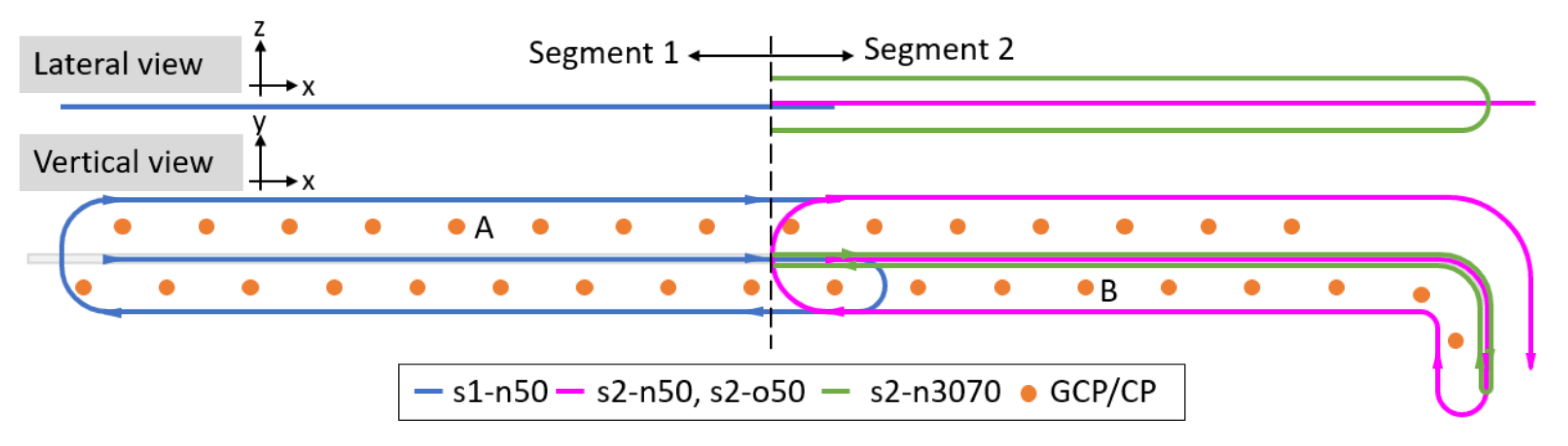 Sensors 18 02783 g003