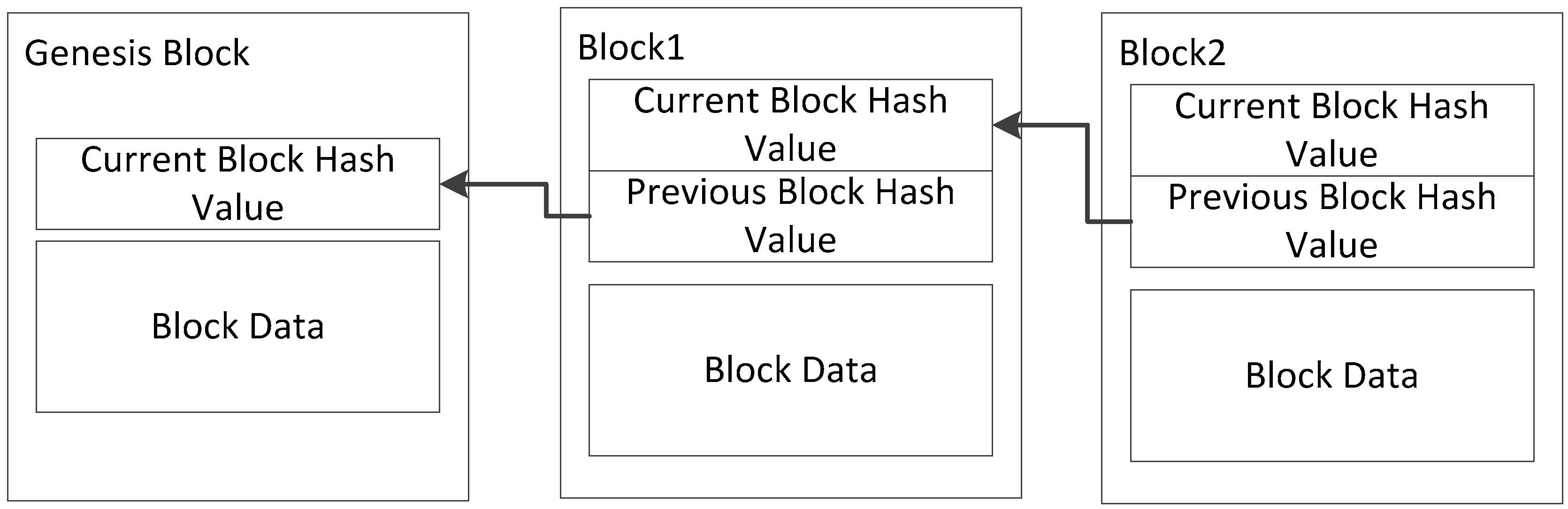 Sensors 18 02784 g001