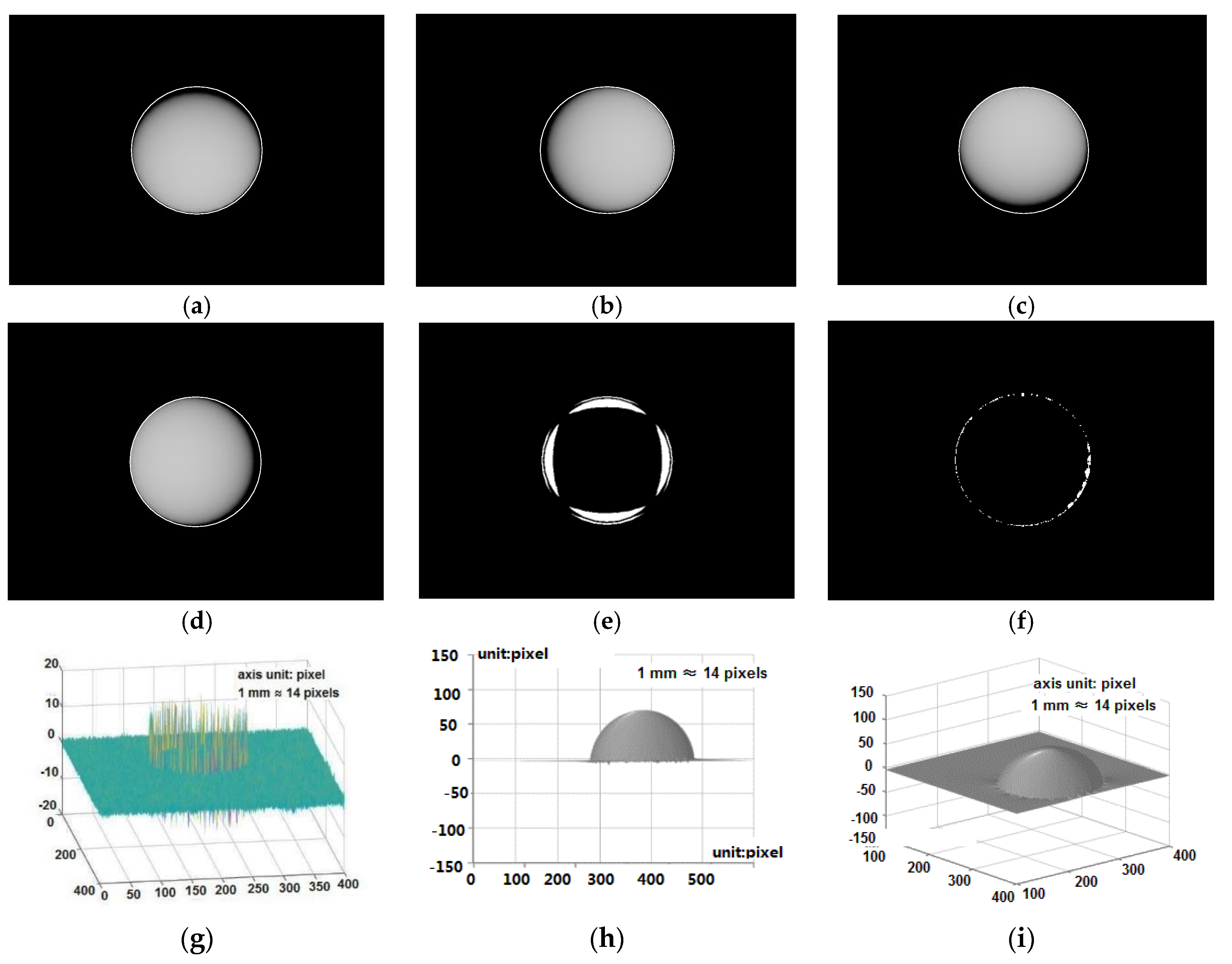 Sensors 18 02785 g006
