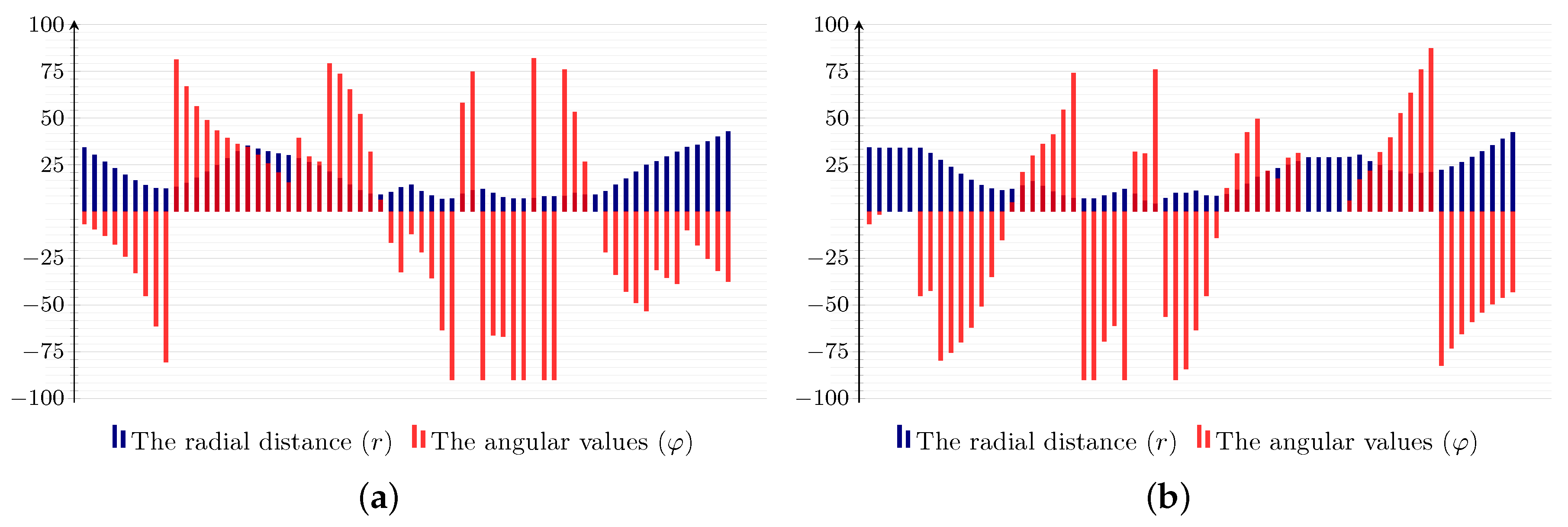 Sensors 18 02786 g002 Sensors 18 02786 g002