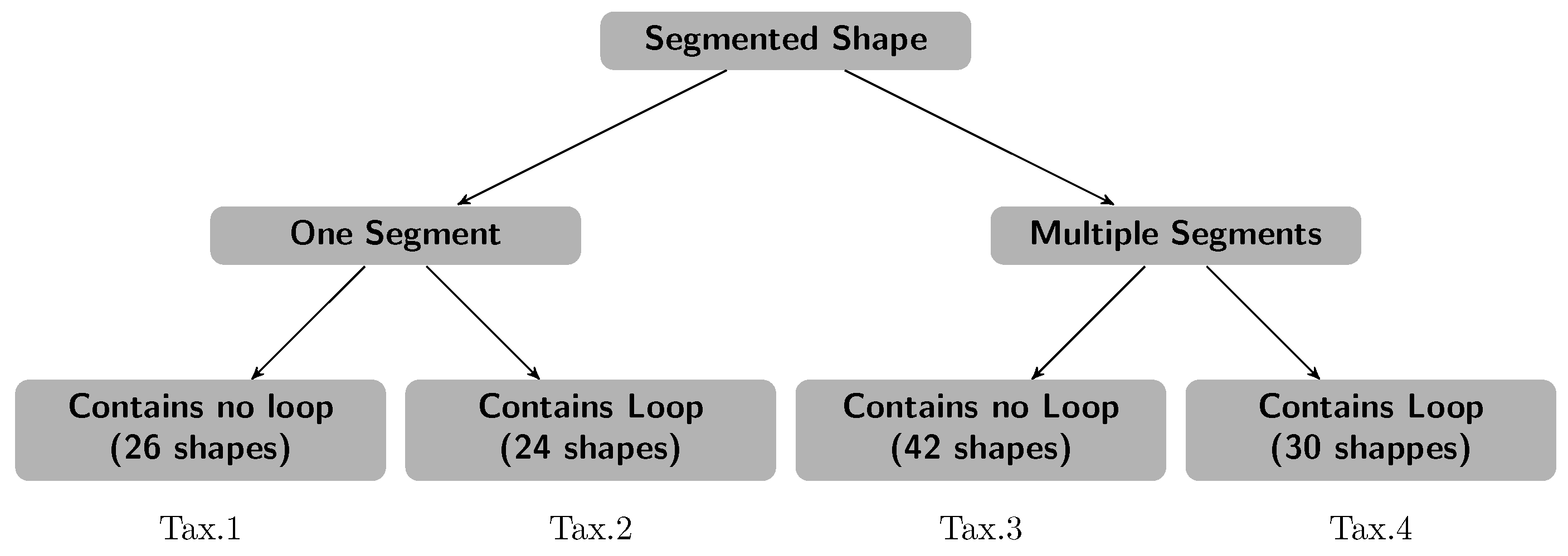 Sensors 18 02786 g003 Sensors 18 02786 g003