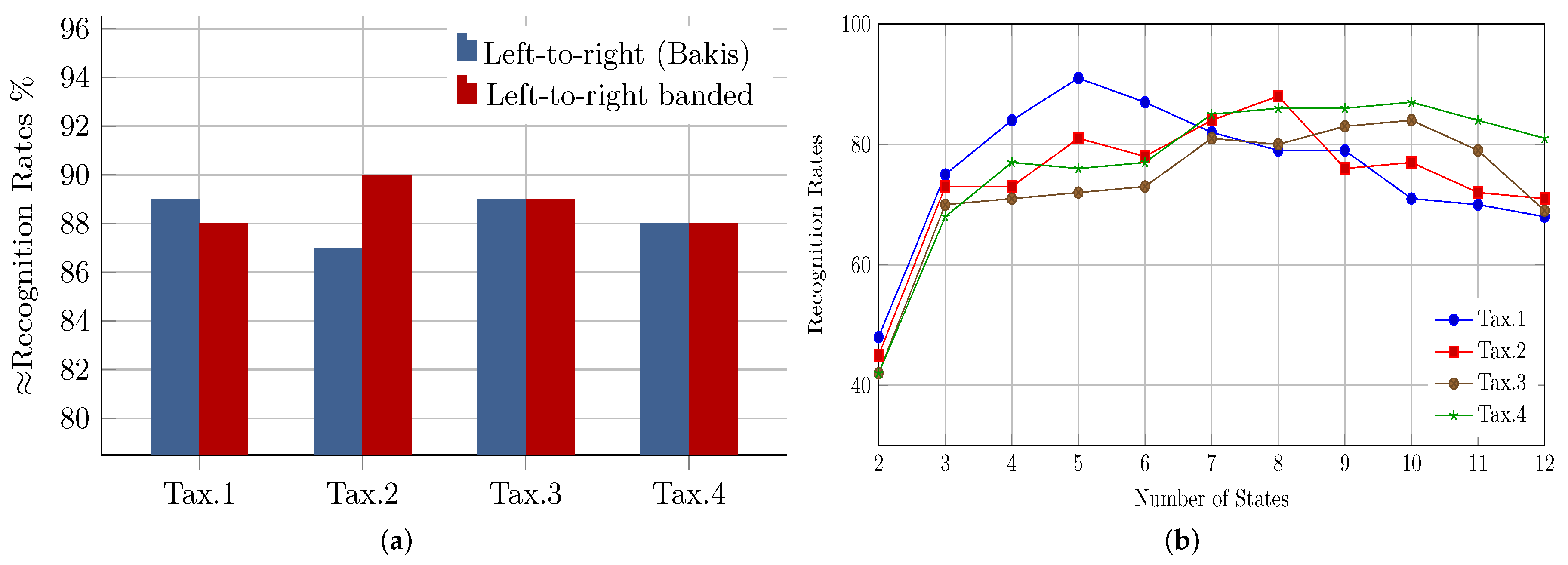 Sensors 18 02786 g004 Sensors 18 02786 g004