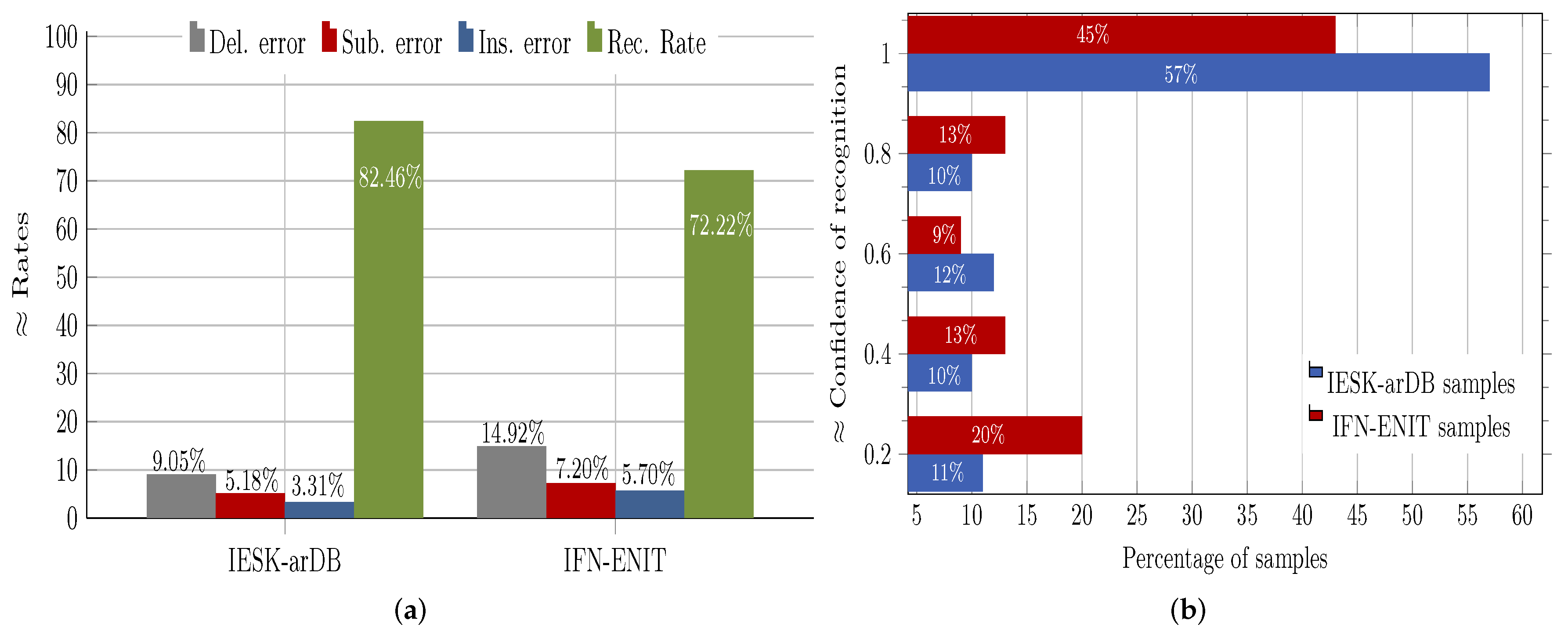 Sensors 18 02786 g006 Sensors 18 02786 g006