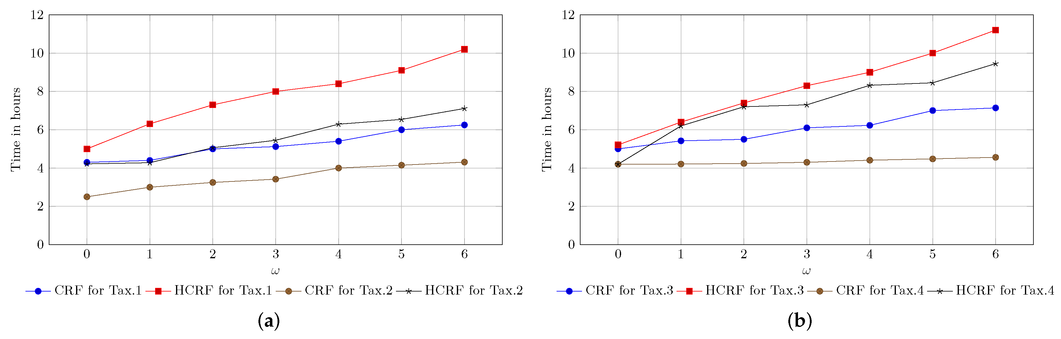 Sensors 18 02786 g009 Sensors 18 02786 g009