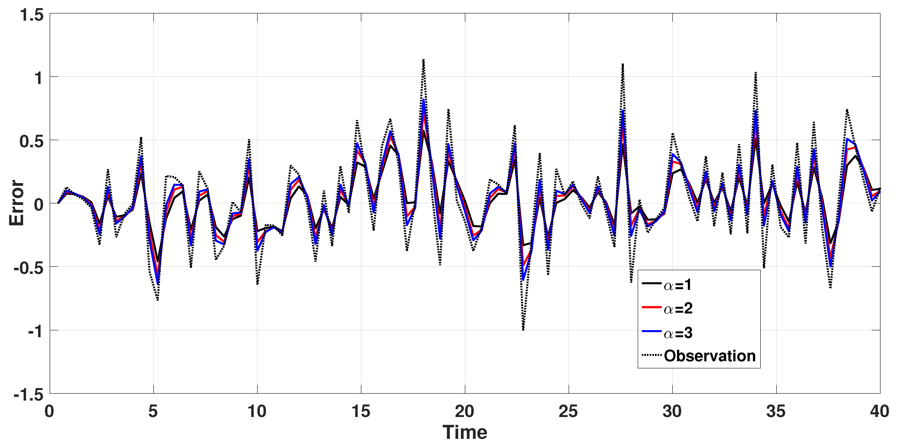 Sensors 18 02787 g004 Sensors 18 02787 g004