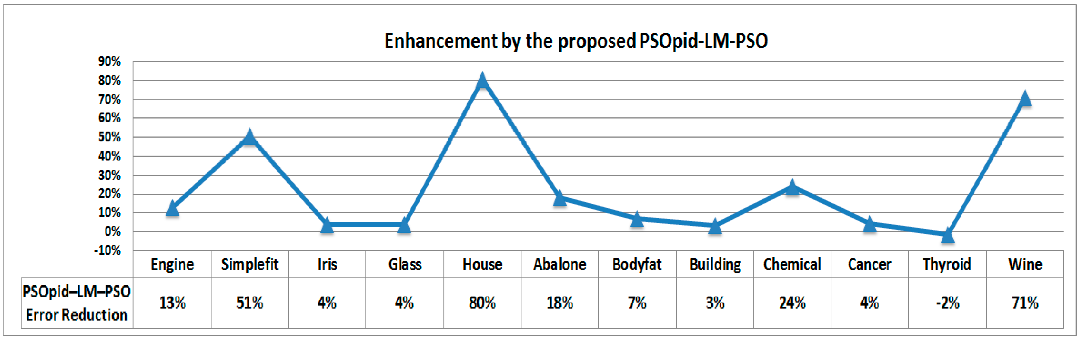 Sensors 18 02792 g009
