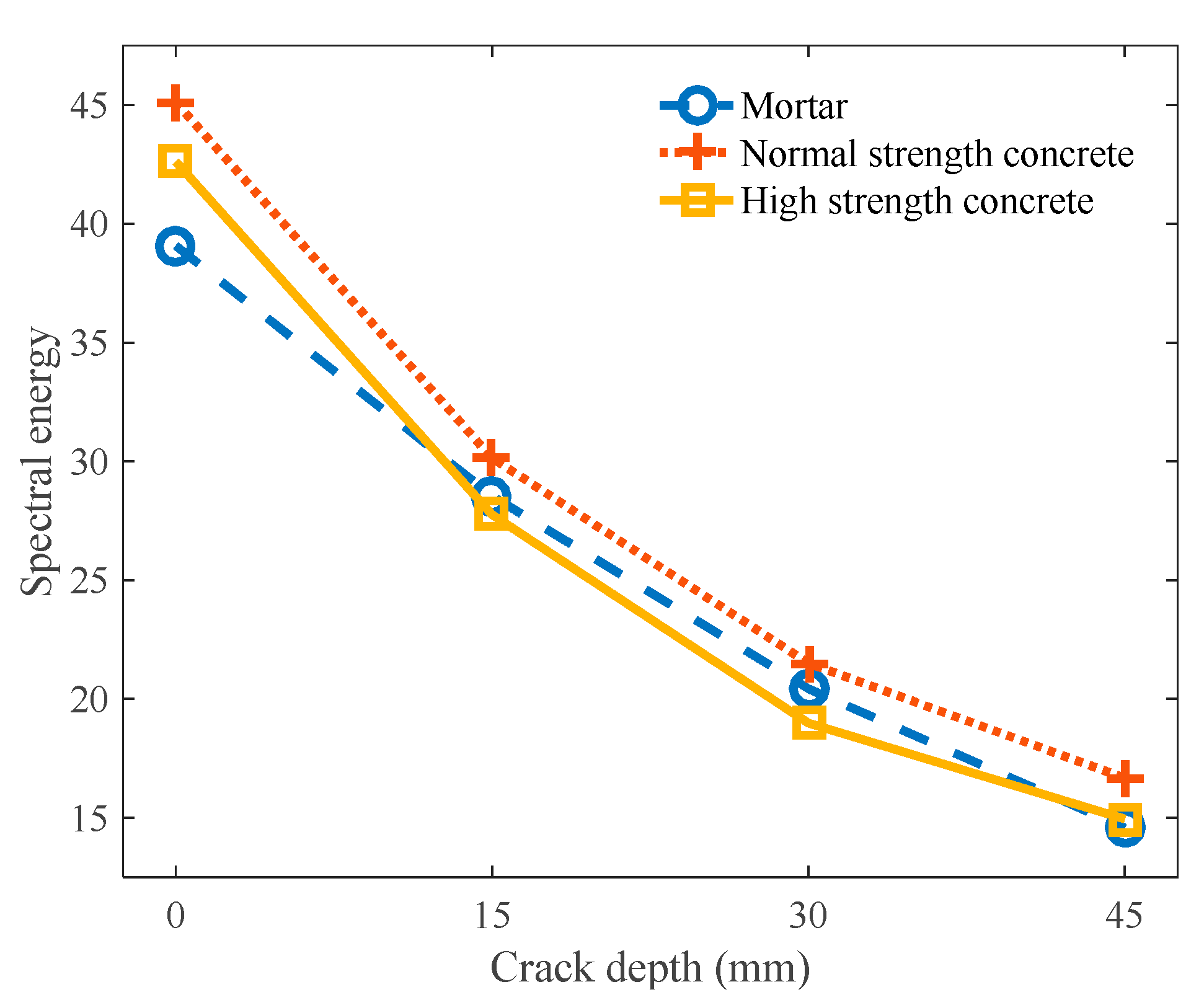 Sensors 18 02793 g012 Sensors 18 02793 g012