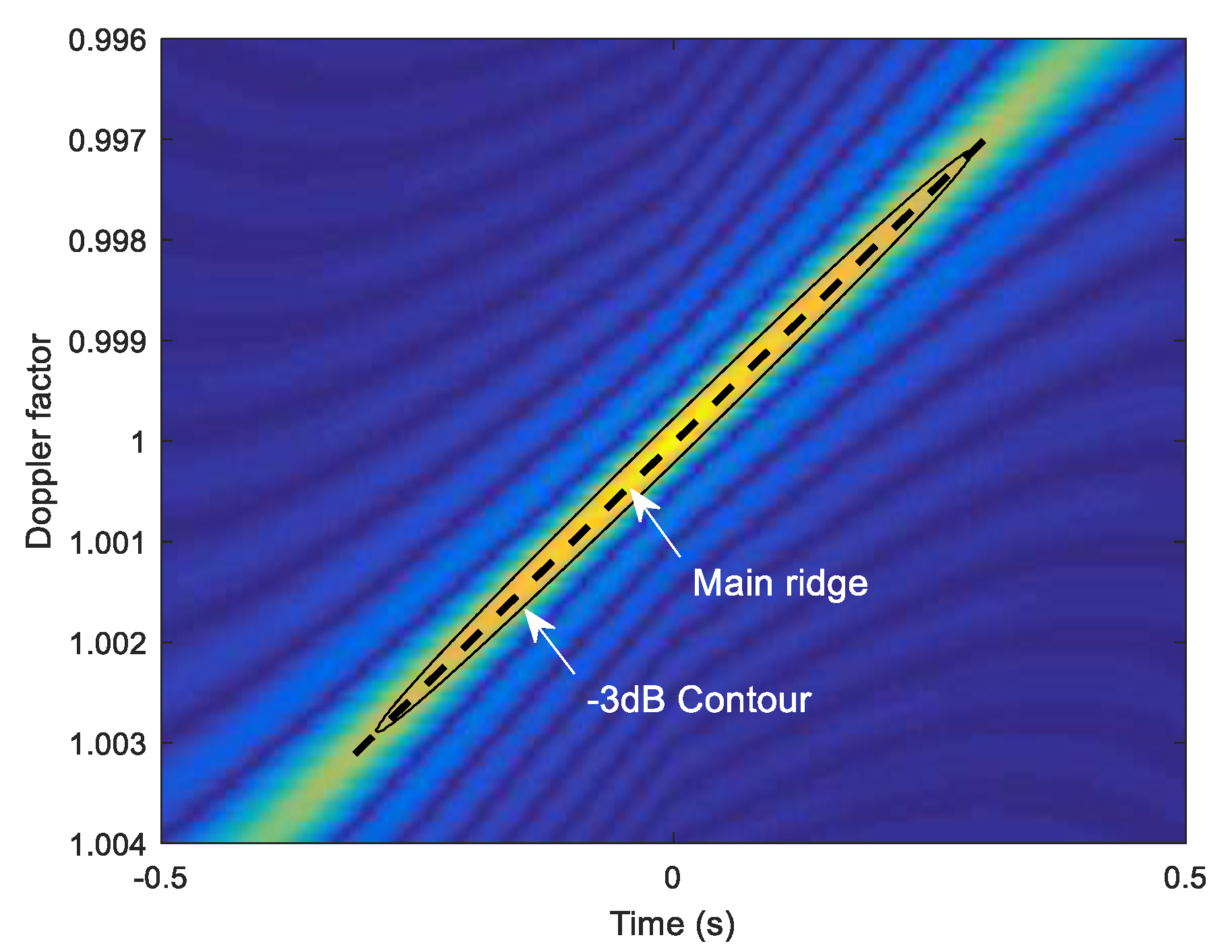 Sensors 18 02794 g002