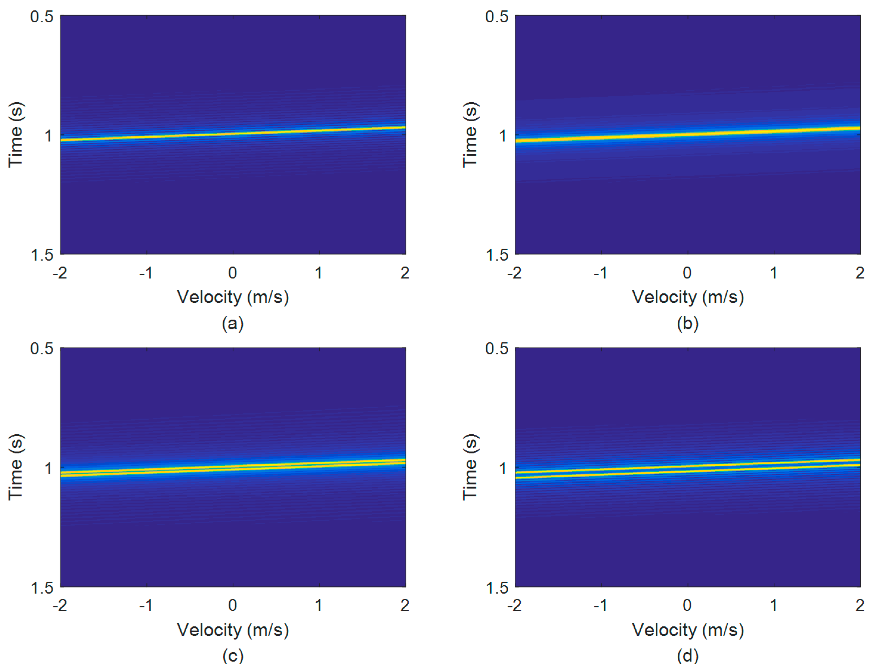 Sensors 18 02794 g005