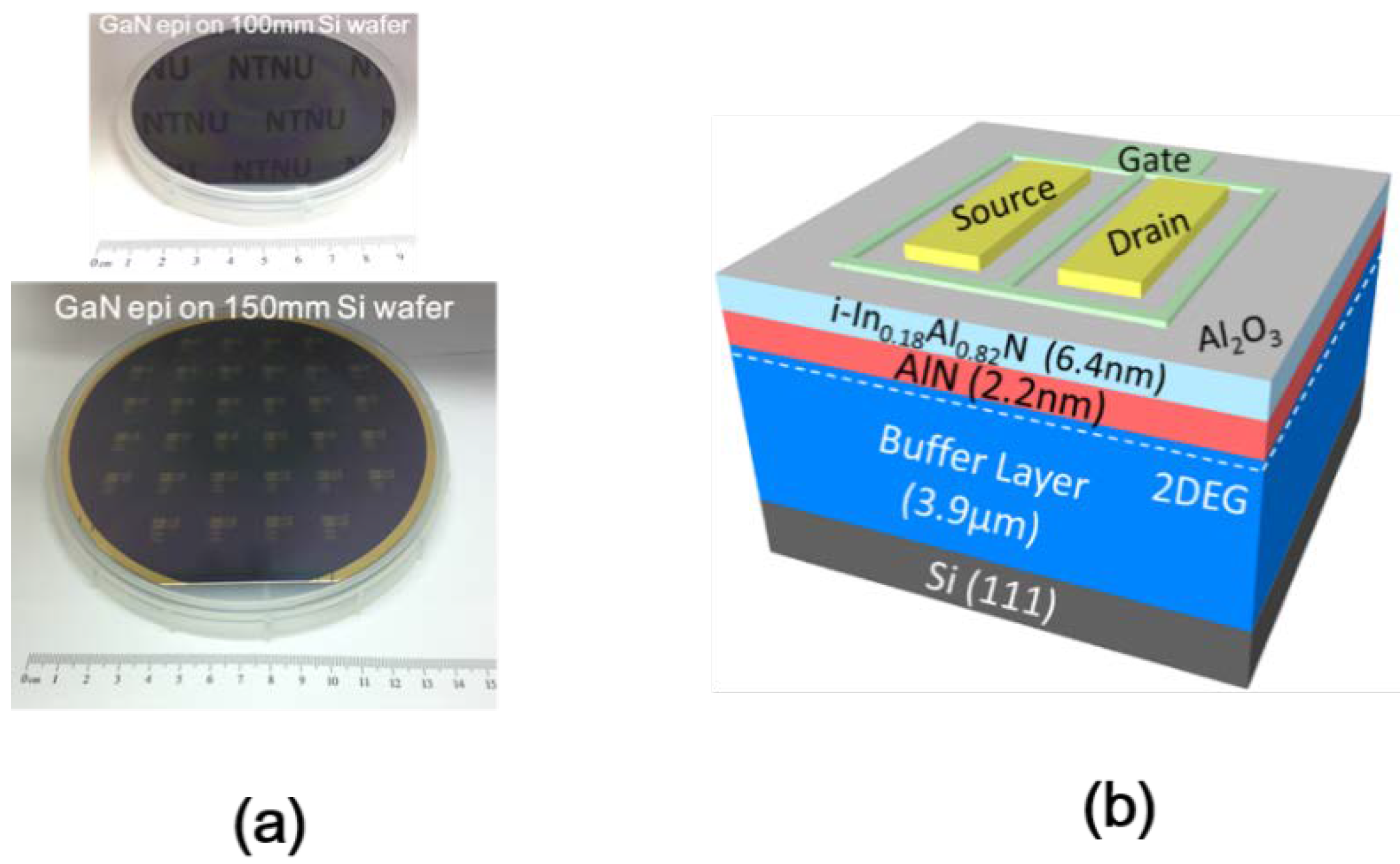 Sensors 18 02795 g001 Sensors 18 02795 g001