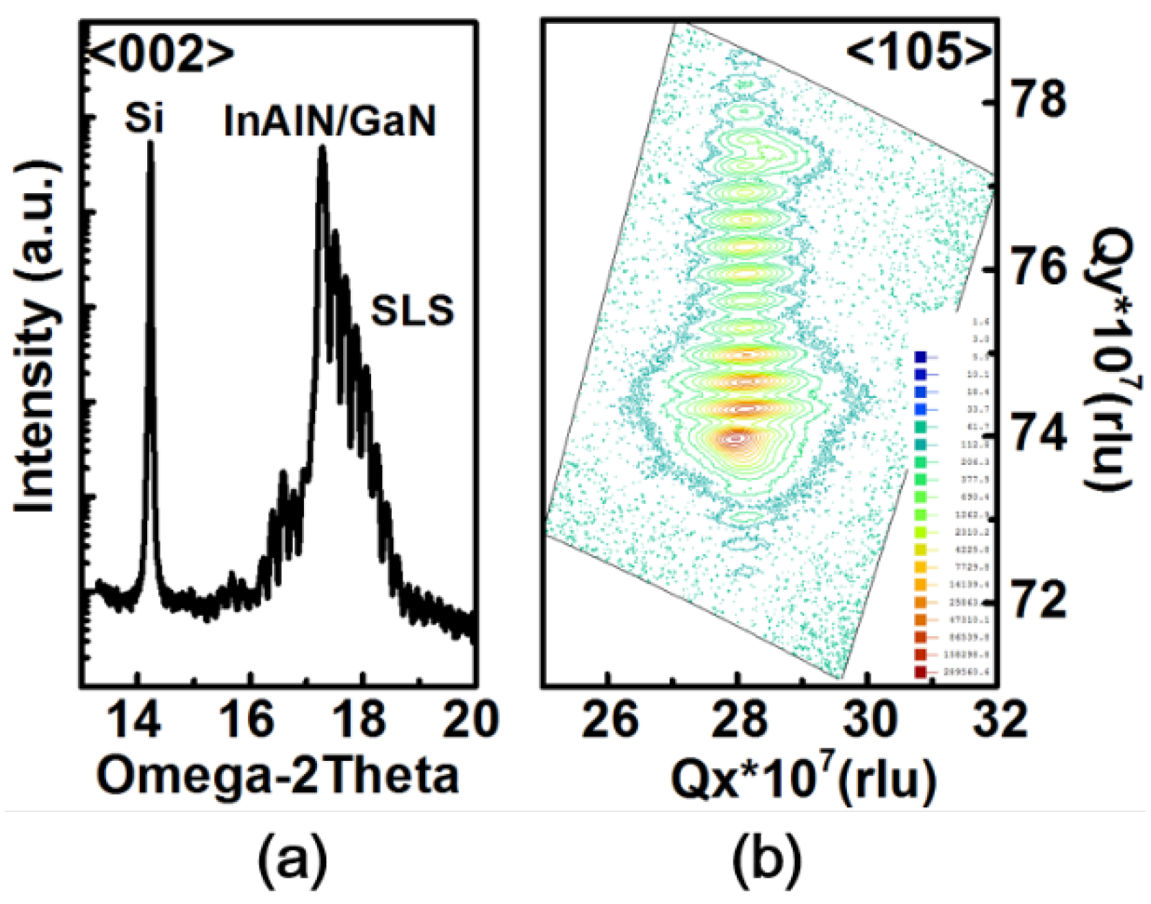 Sensors 18 02795 g003 Sensors 18 02795 g003
