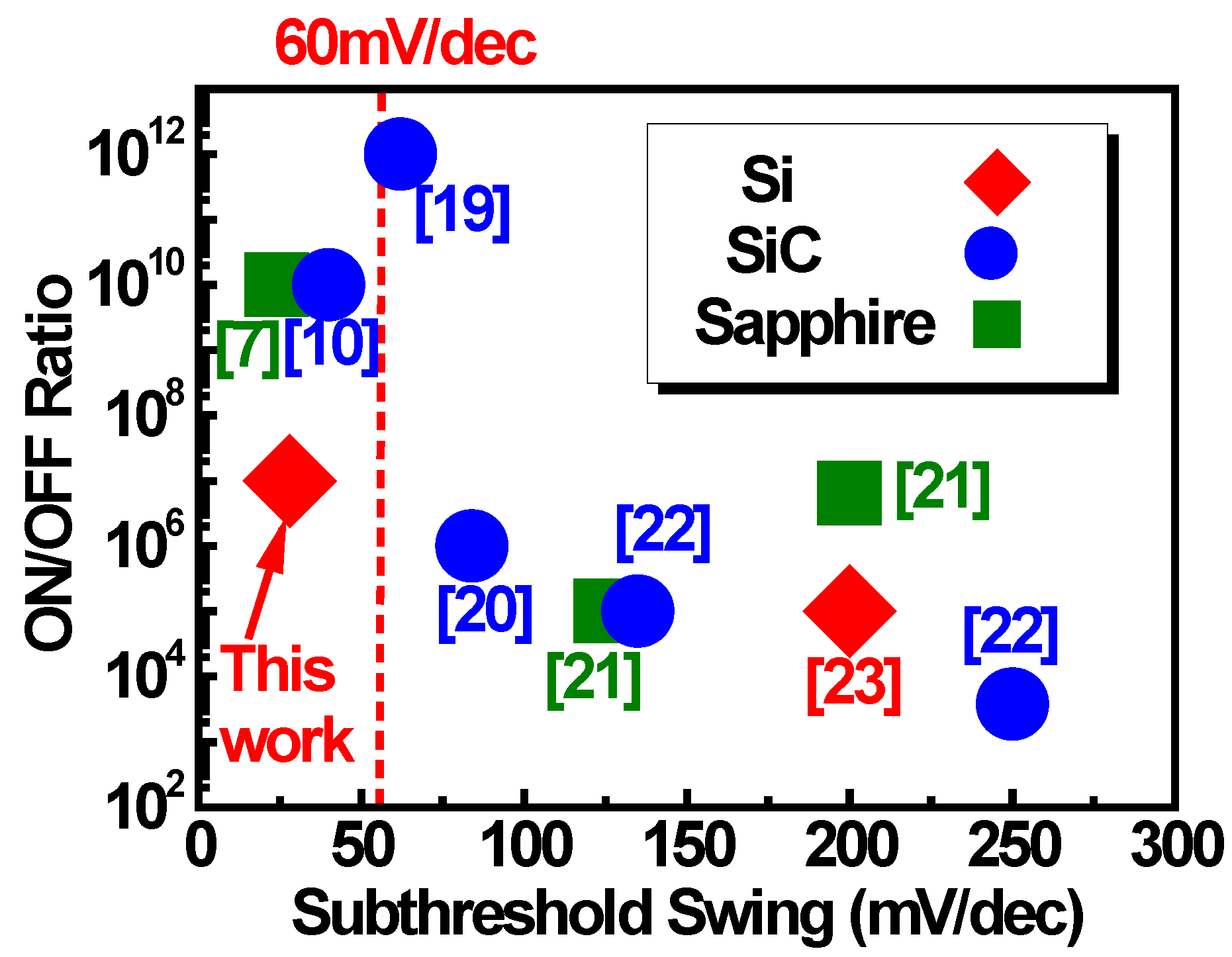 Sensors 18 02795 g006 Sensors 18 02795 g006