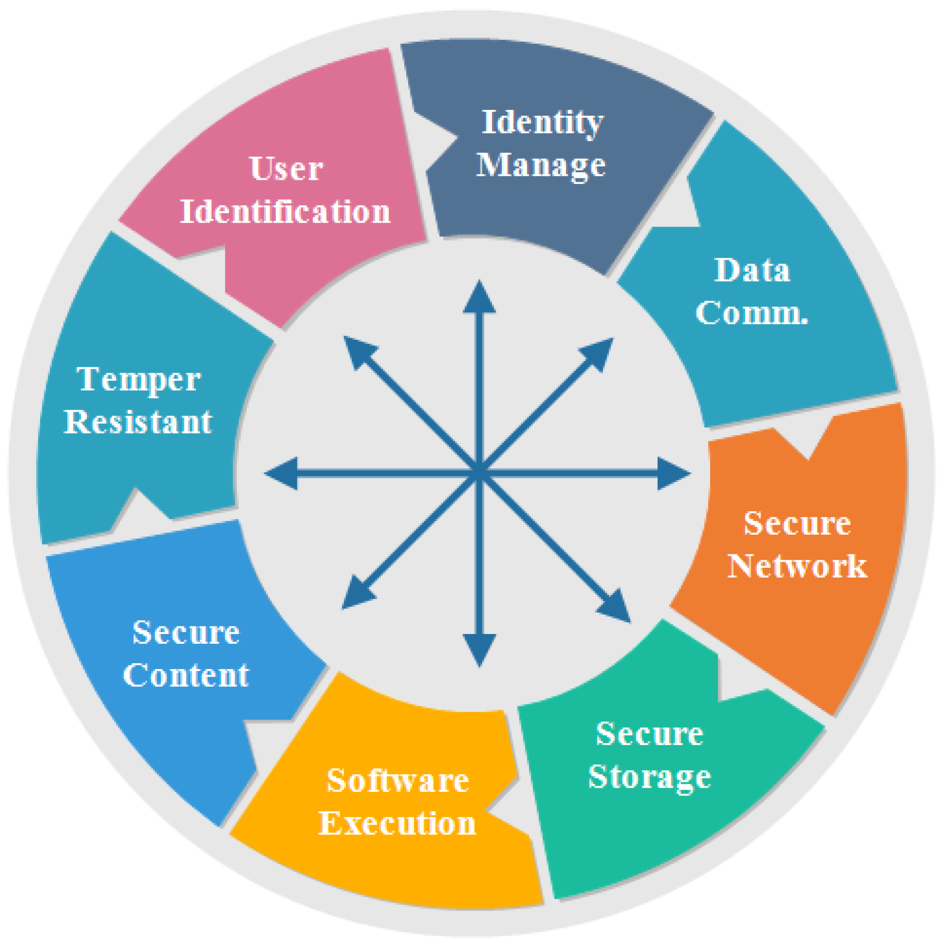 Sensors 18 02796 g012