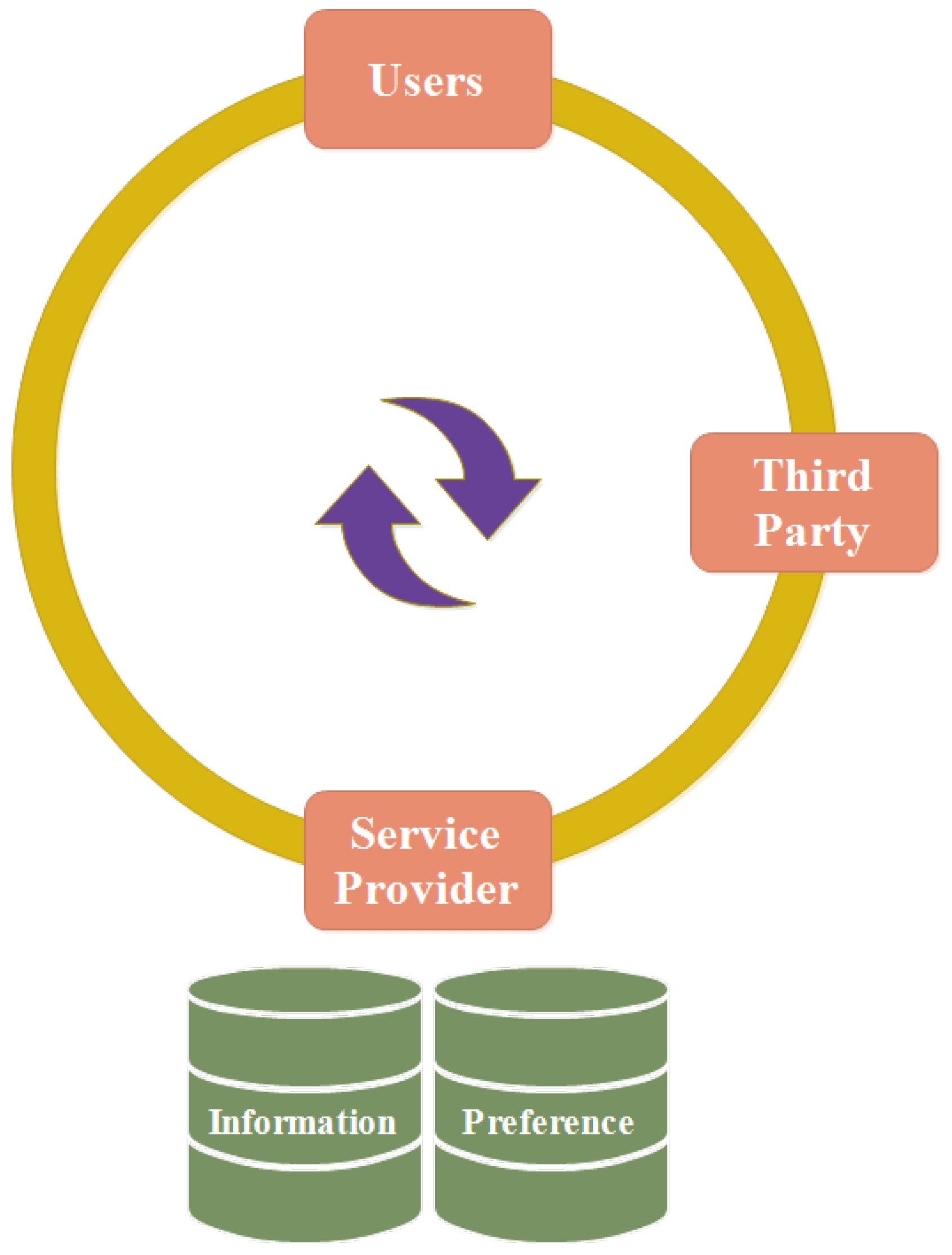 Sensors 18 02796 g015