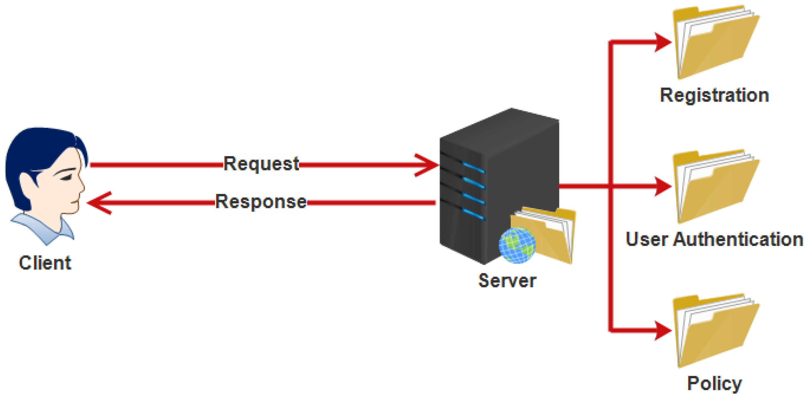Sensors 18 02796 g016