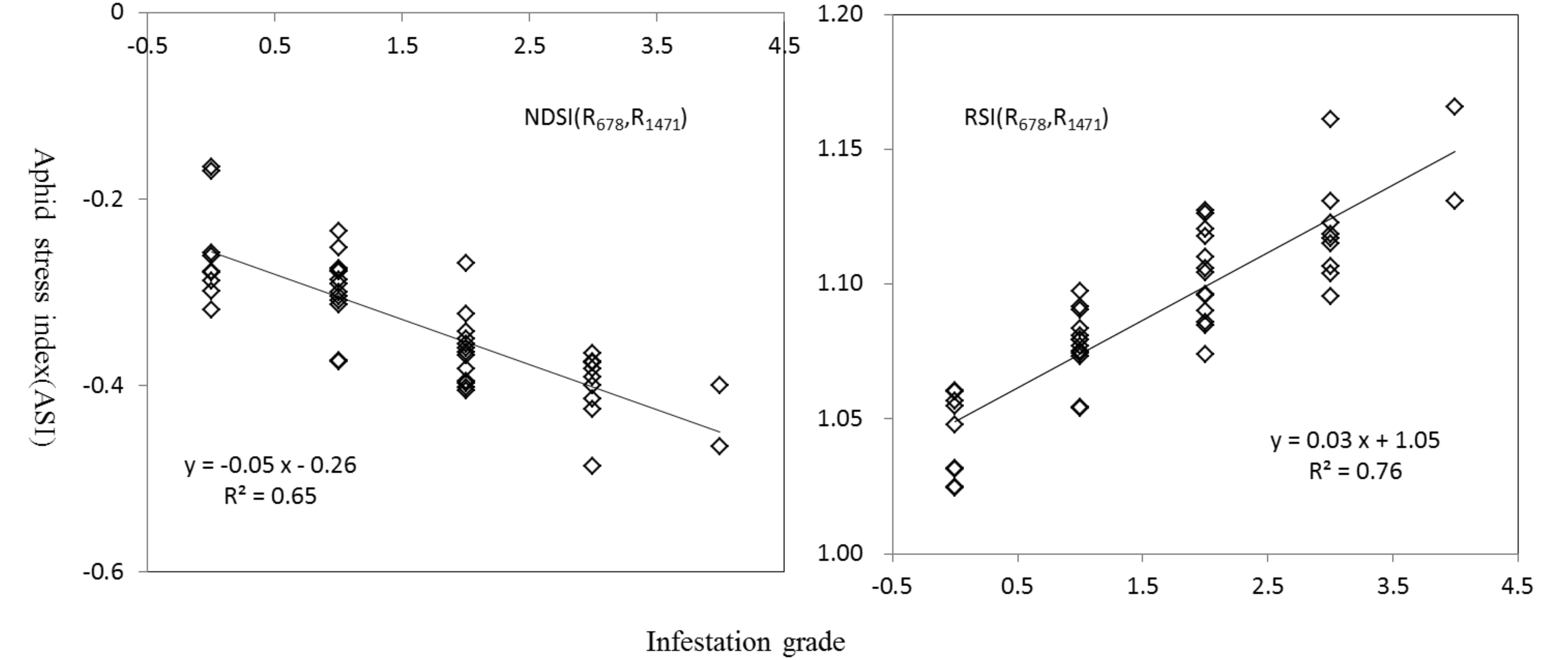 Sensors 18 02798 g004 Sensors 18 02798 g004