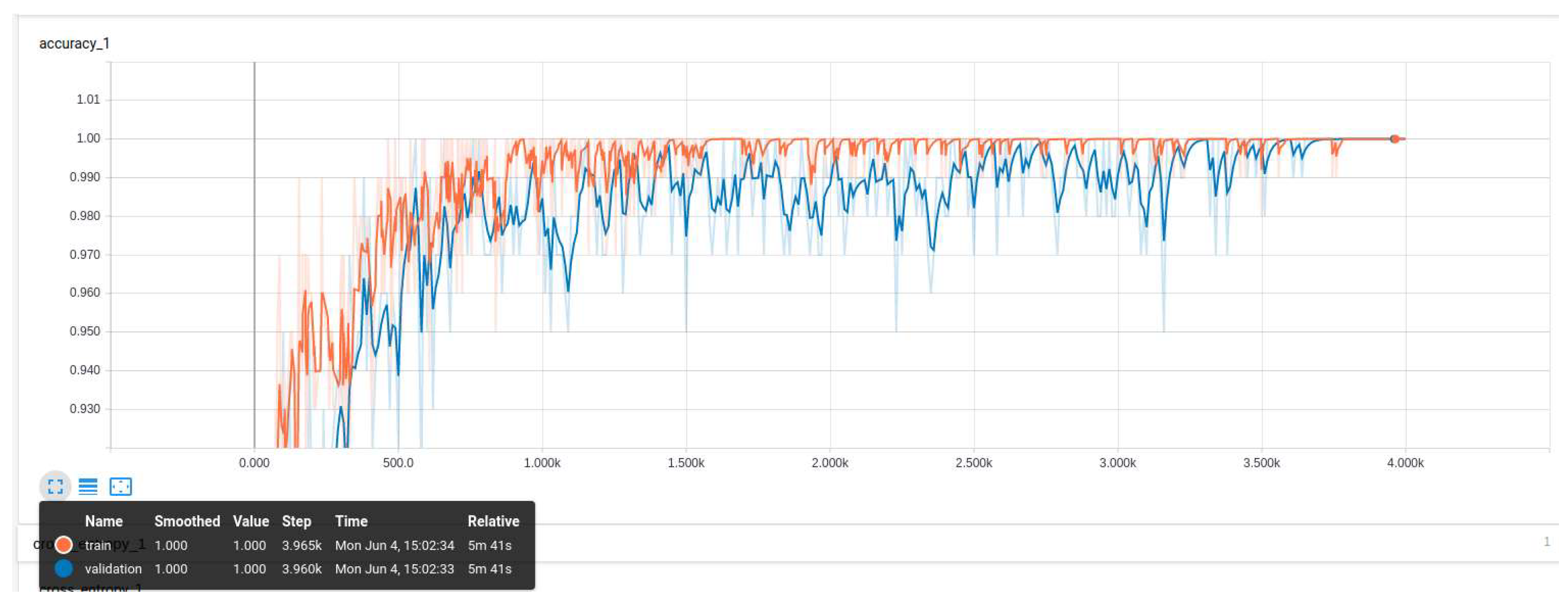 Sensors 18 02799 g011 Sensors 18 02799 g011