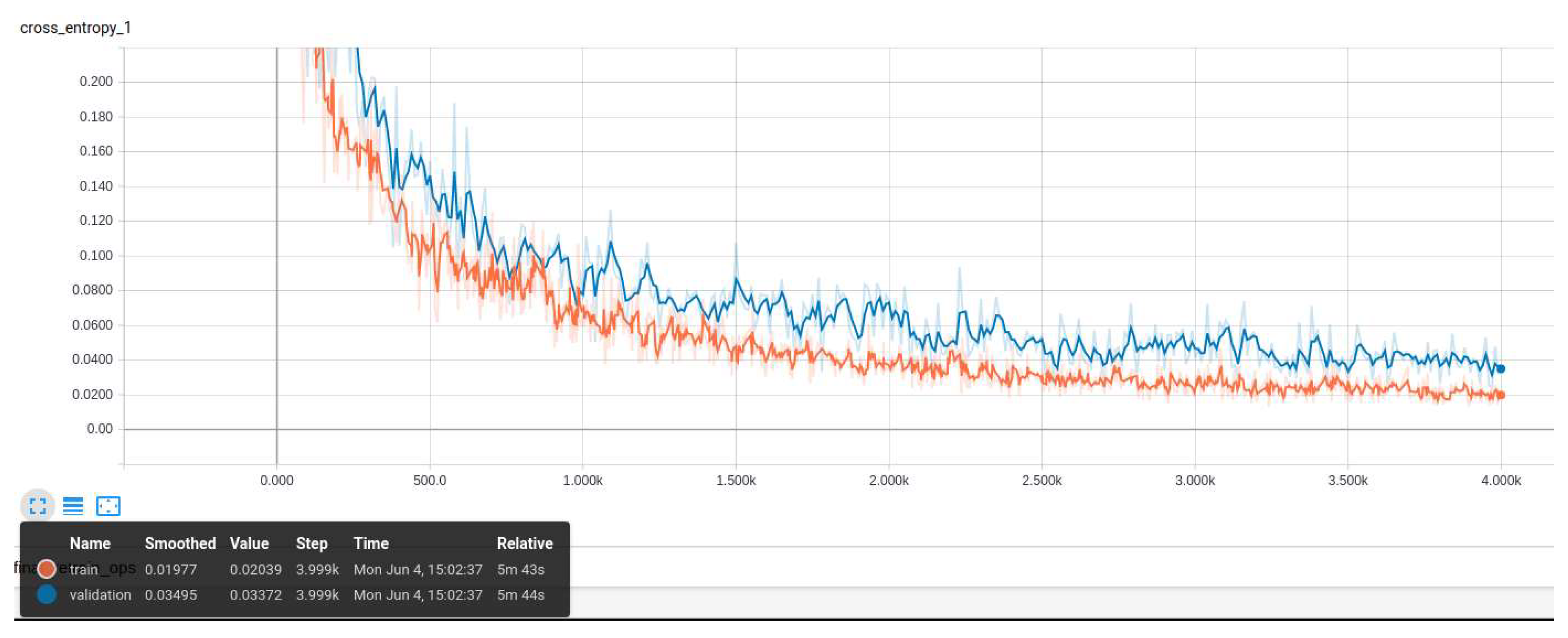 Sensors 18 02799 g012 Sensors 18 02799 g012