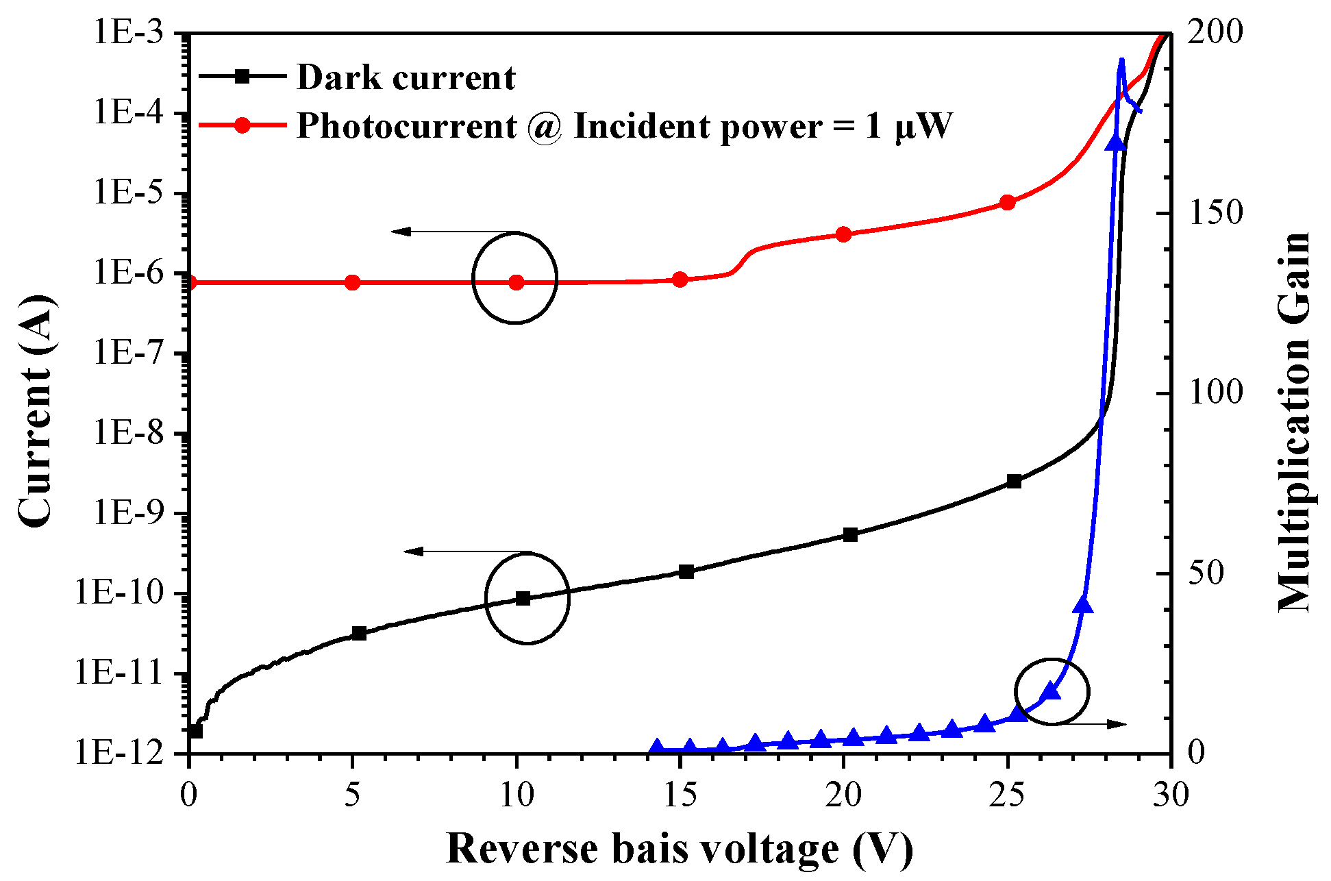 Sensors 18 02800 g003 550