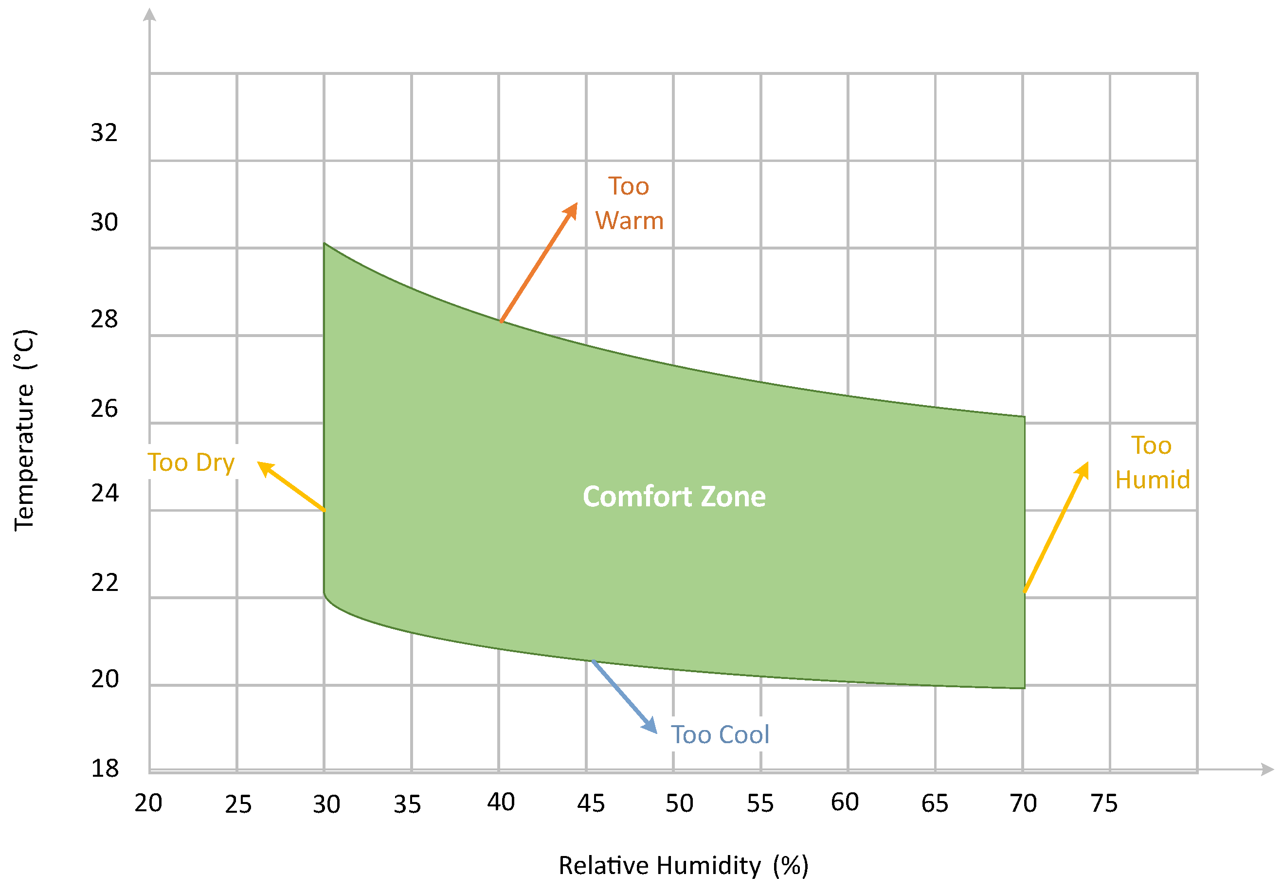 Sensors 18 02802 g008
