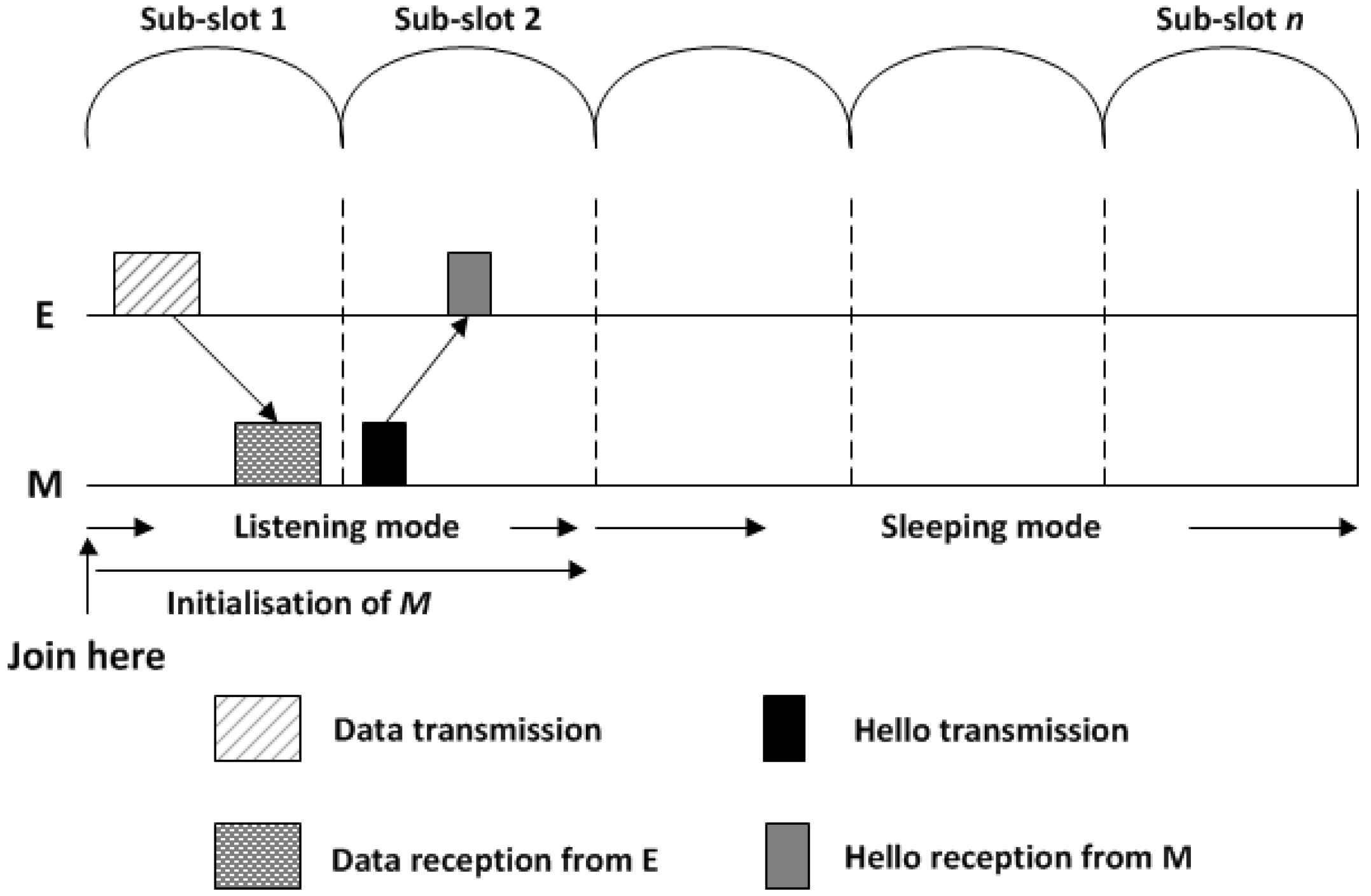 Sensors 18 02806 g008 Sensors 18 02806 g008