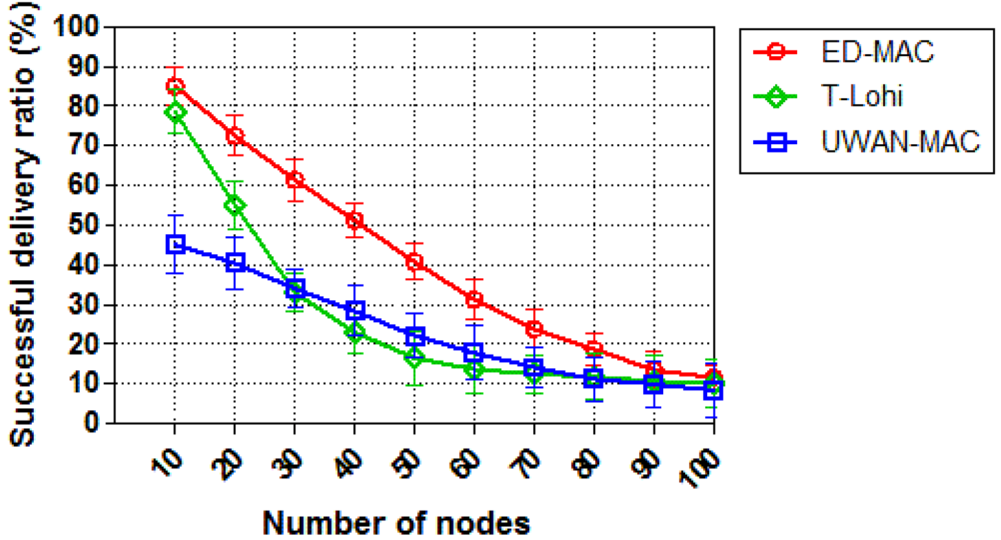 Sensors 18 02806 g012 Sensors 18 02806 g012
